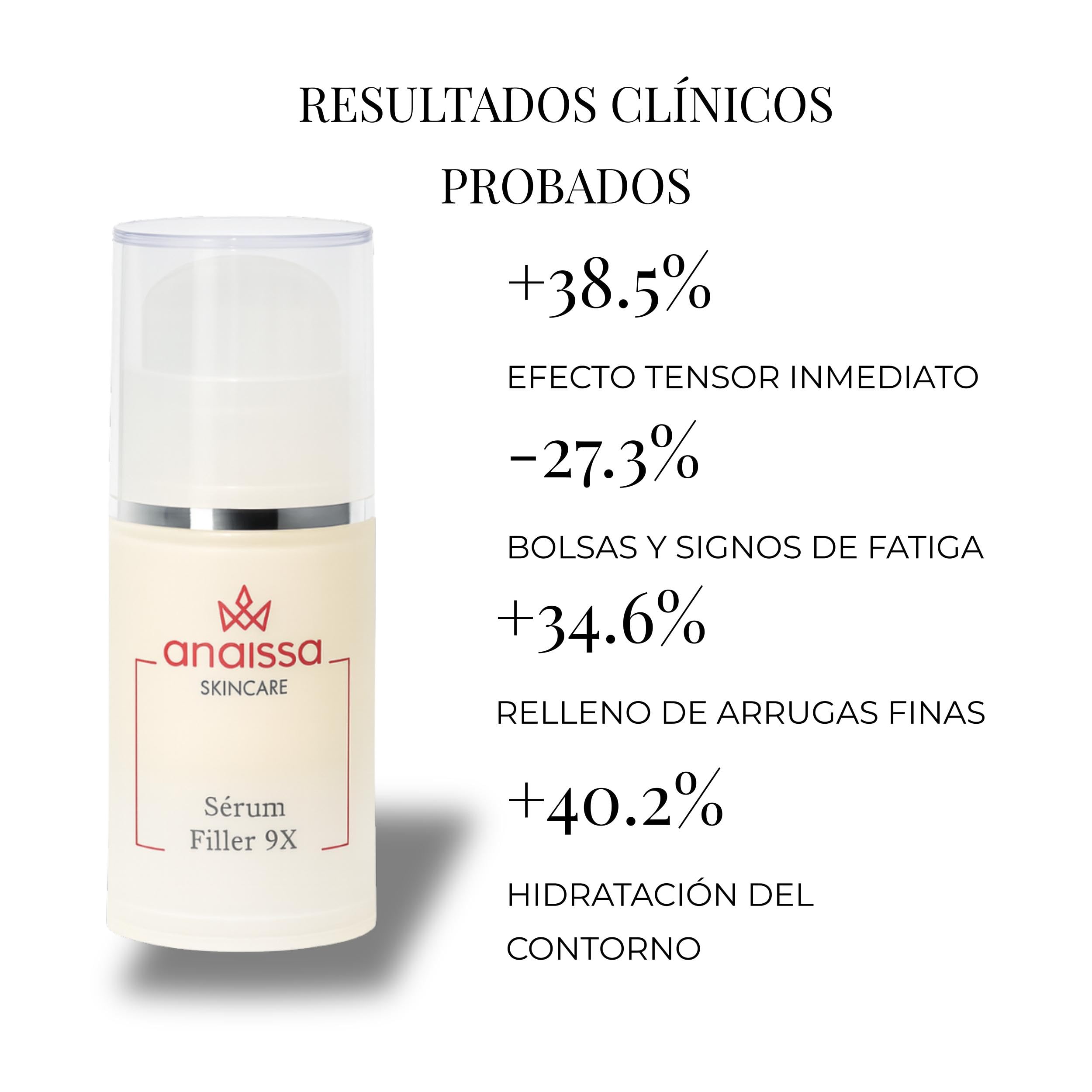 Anaissa Contorno de Ojos Rejuvenecedor Filler 9 – Gel Crema Antiedad con Ácido Hialurónico, Efecto Lifting, Reduce Bolsas, Ojeras y Arrugas – 15 ml