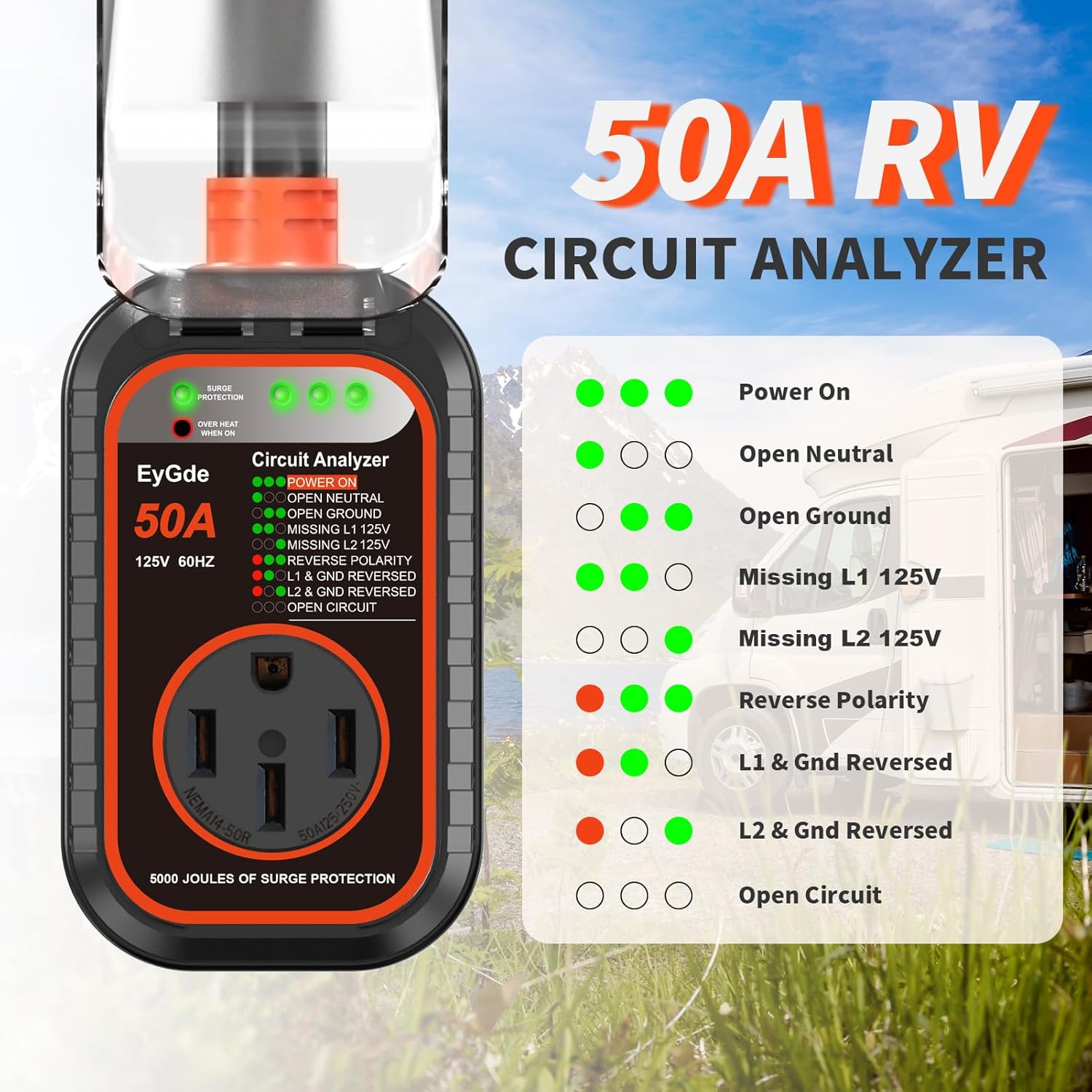 EyGde 50 Amp to 110V RV Adapter + 50 Amp RV Surge Protector, Power Voltage Protection Guard Camper Travel Trailers