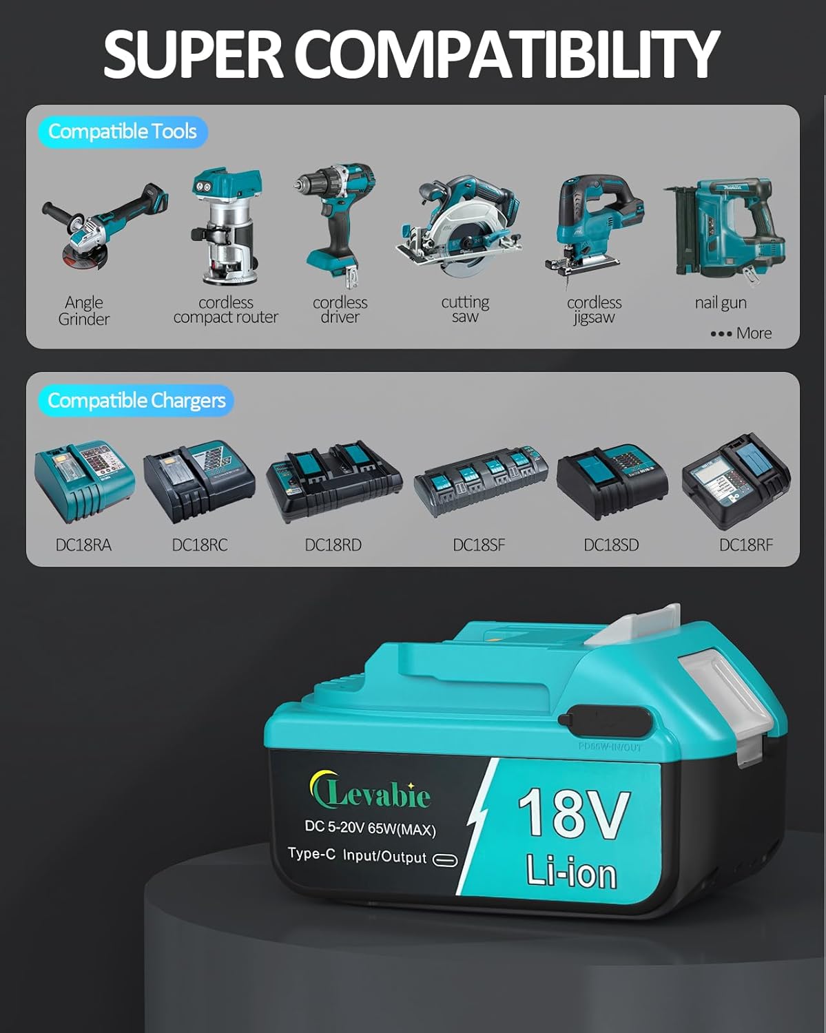 Clevabie【USB-C Fast Charging】 Replacement for Makita 18V Battery with USB-C Input/Output Port 65W Fast Charge, Compatible with Makita 18 Volt Battery BL1830 BL1840 BL1850 BL1860 BL1850B BL1840B - Image 8