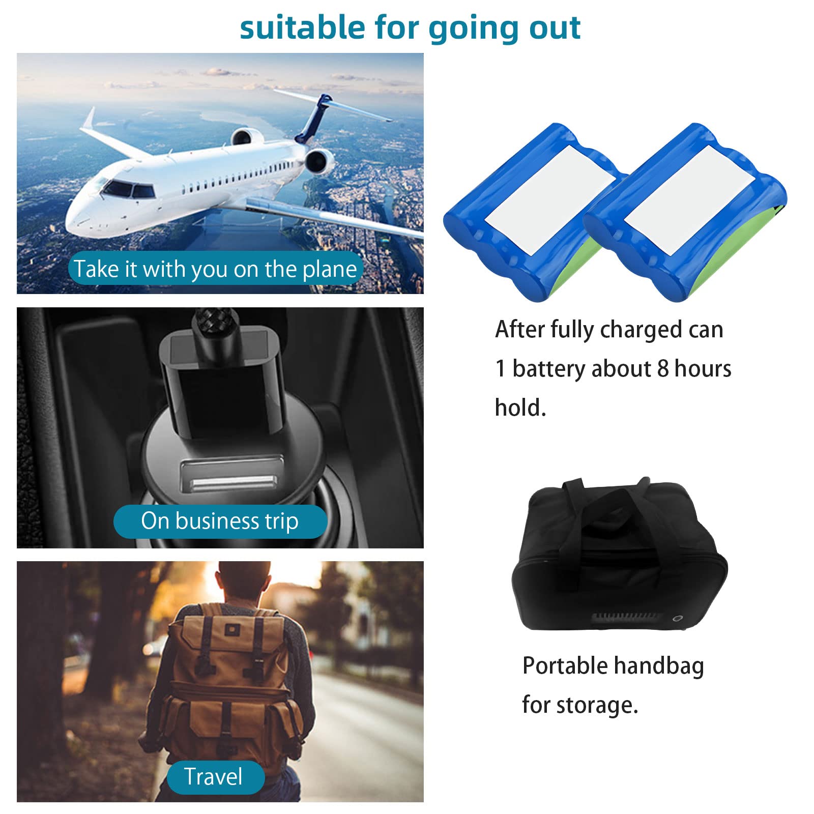 Refrigerador de medicamentos y Enfriador de insulina, Bolsa enfriadora portátil de Alta Capacidad de 2-18 °C, Mini Enfriador de insulina USB táctil Inteligente de Alta Capacidad 4xBattery