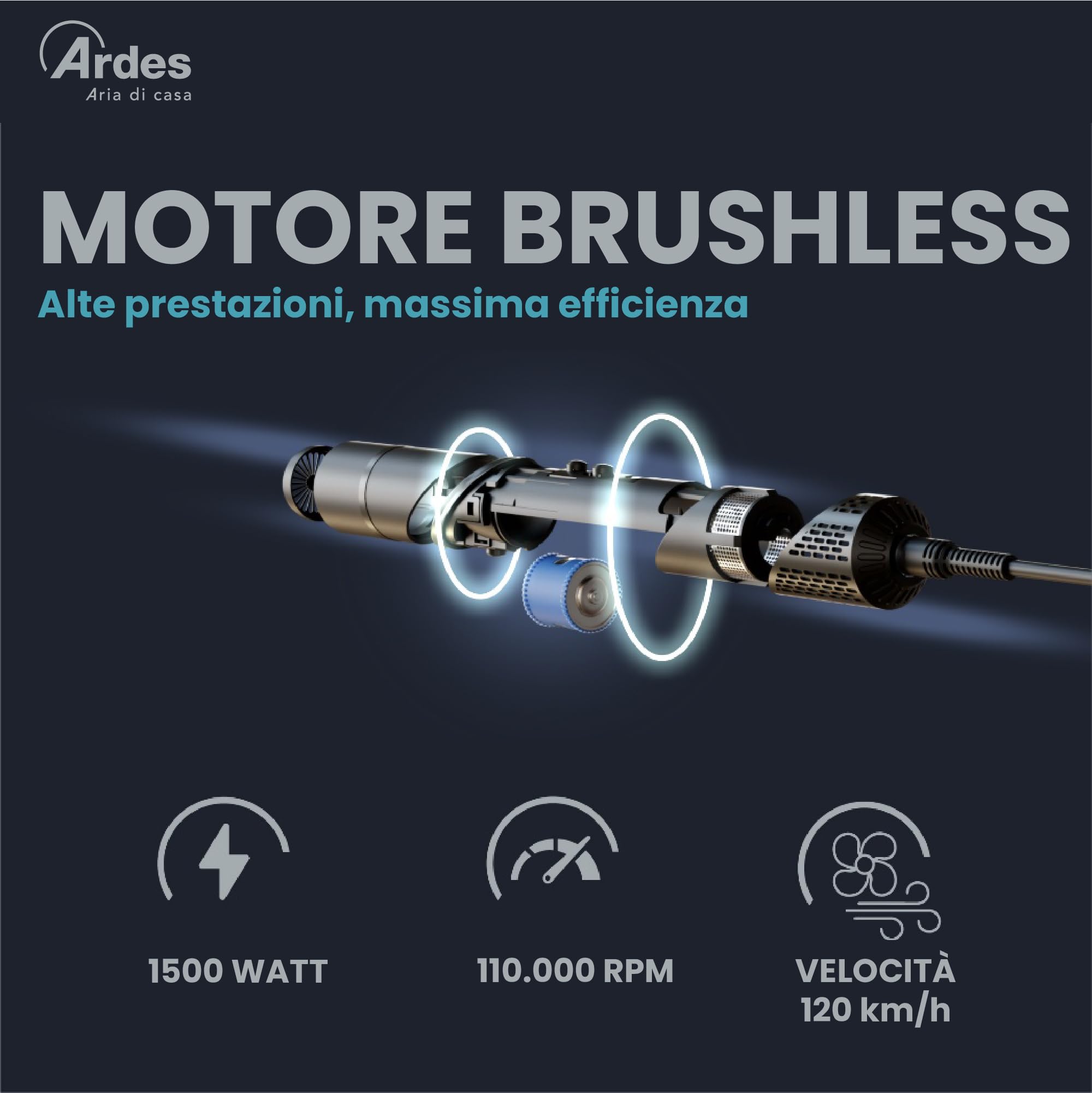 ARDES ESTYLIA ARPHON03 5-in-1 Styler und Haartrockner, 110.000 U,min Digitalmotor, mit automatischem Lockenstab rechts und links, Coanda-Technologie, Glättungsbürste, Konzentrator und Diffusor