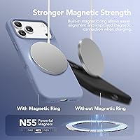 Vista 1466 de GONEZ Funda de silicona para iPhone 15 Pro Max, compatible con Magsafe, protector de cámara + protector de pantalla, forro de microfibra suave Negro