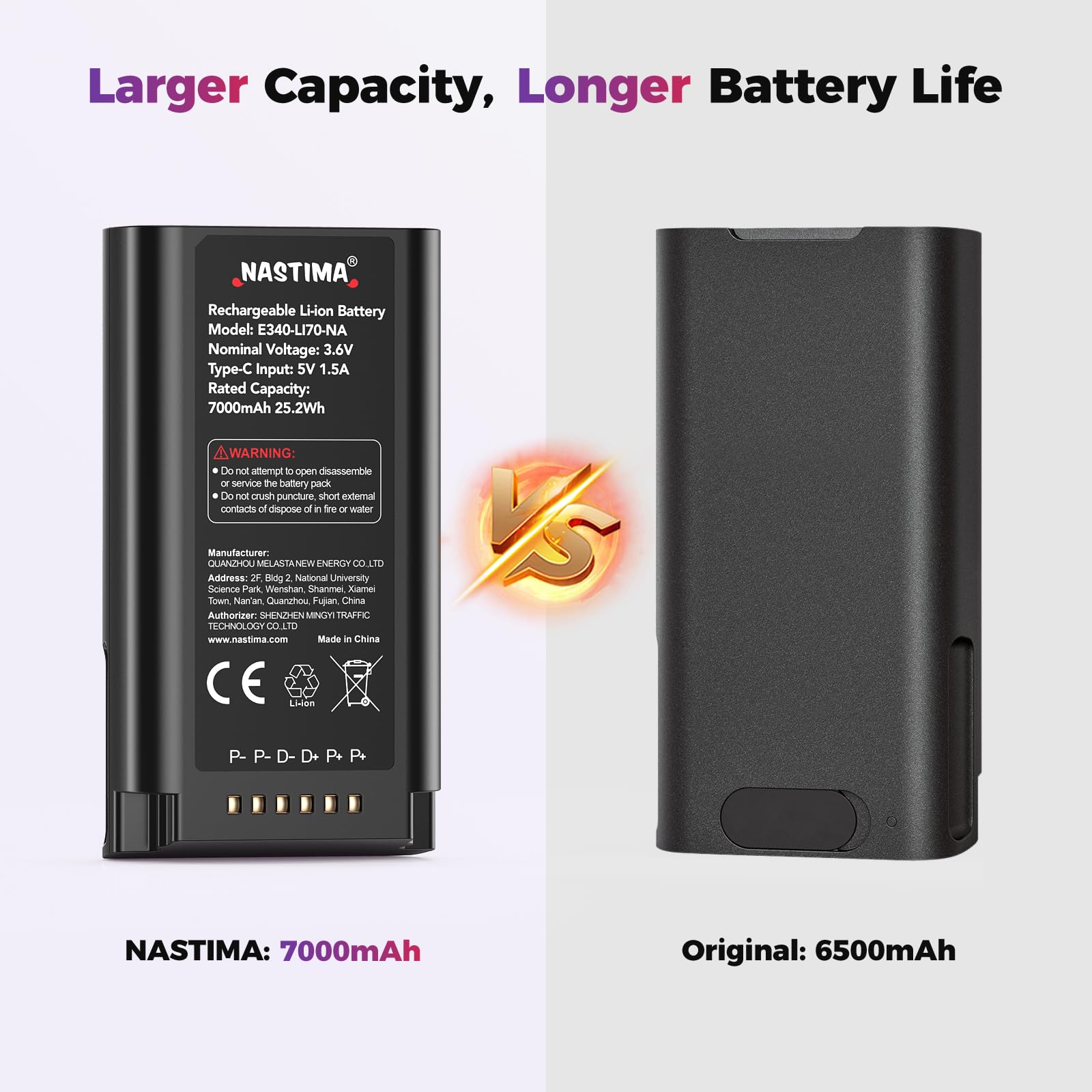 NASTIMA Batteria Agli ioni di Litio 7000mAh 25,2Wh Compatibile con eufy Videocitofoni E340 & C31, Batteria a Rilascio Rapido con USB-C, Lunga Durata, BMS Integrato