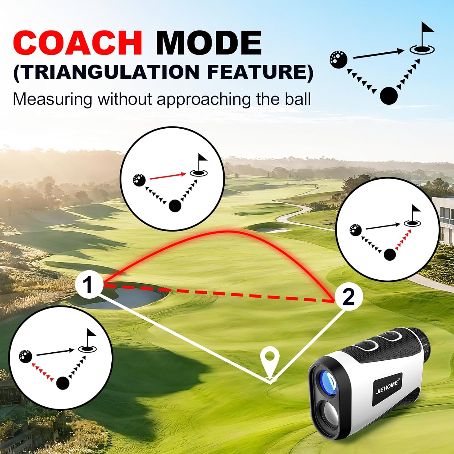 JIEHOME X5 Rangefinder Coach Mode (Triangulation) diagram