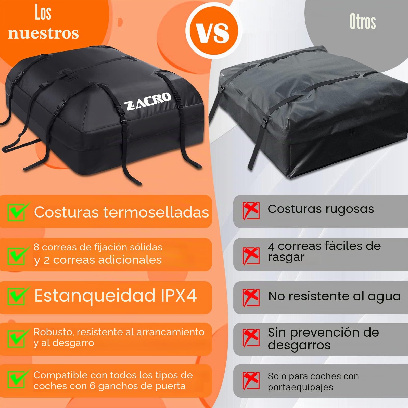 Zacro 425L Bolsa de Techo,Techo Coche Plegable 15 Pies Cúbicos, con Tapete Antideslizante y Equipaje Candado para Vehículos con o sin Barras de Techo, Incluye 10 Correas Reforzadas y 6 Puerta Ganchos