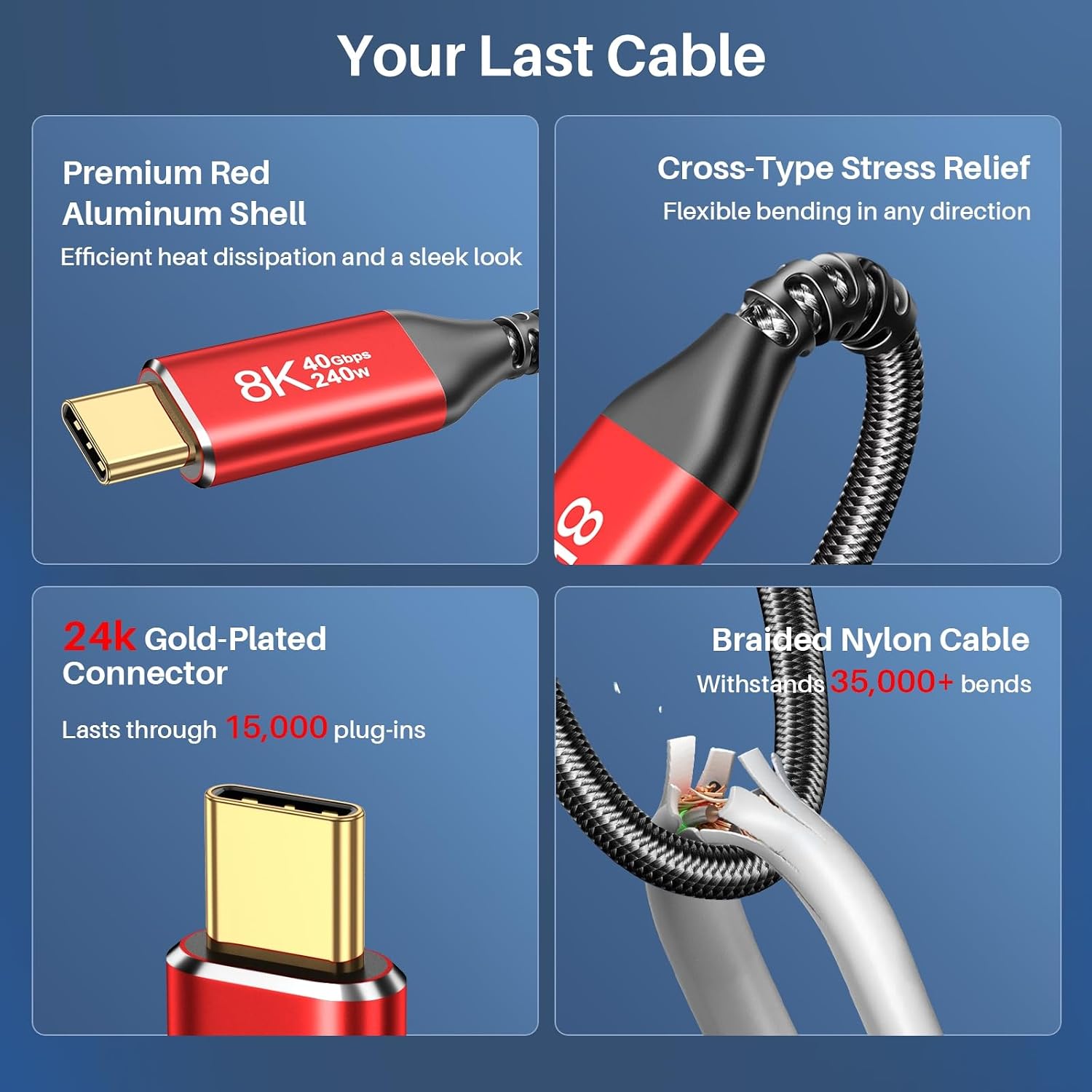 40Gbps USB 4 Cable for Thunderbolt 4 [Red, 6.6FT, Durable], USB C Monitor Cable 8K@60Hz/4K@144Hz, High-Speed Data Transfer, 240W Fast Charge for MacBook, iPad,SSD enclosure, Docking,Portable Monitor