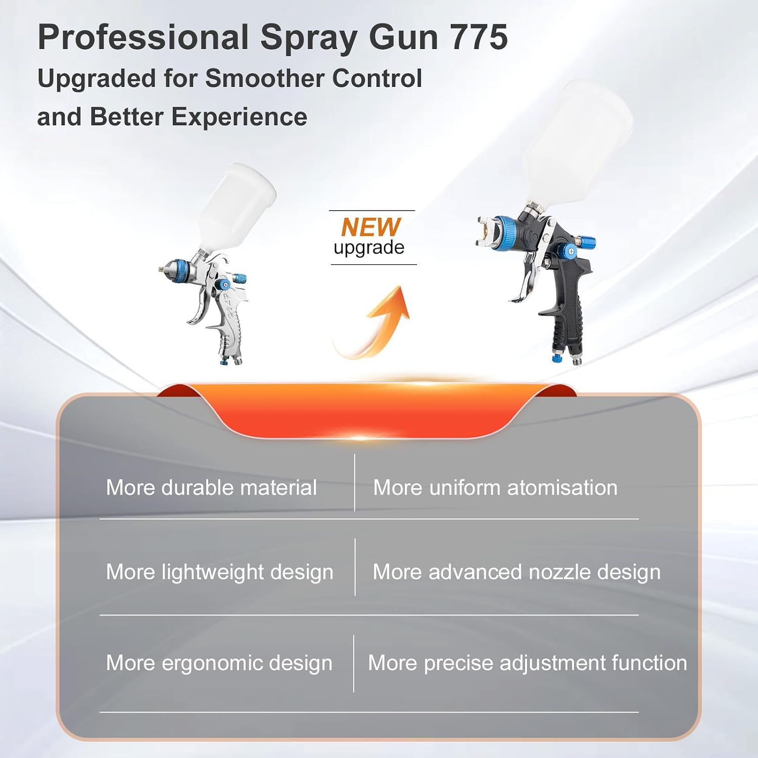 HVLP Paint Spray Gun, Air Gravity Feed System with 4 Nozzles 1.4/1.7/2.0/2.5mm & Regulator for Efficient, Automotive Paint Gun for Car, House Painting, Furniture, Wall, Shed, Fence Painting (Blue)