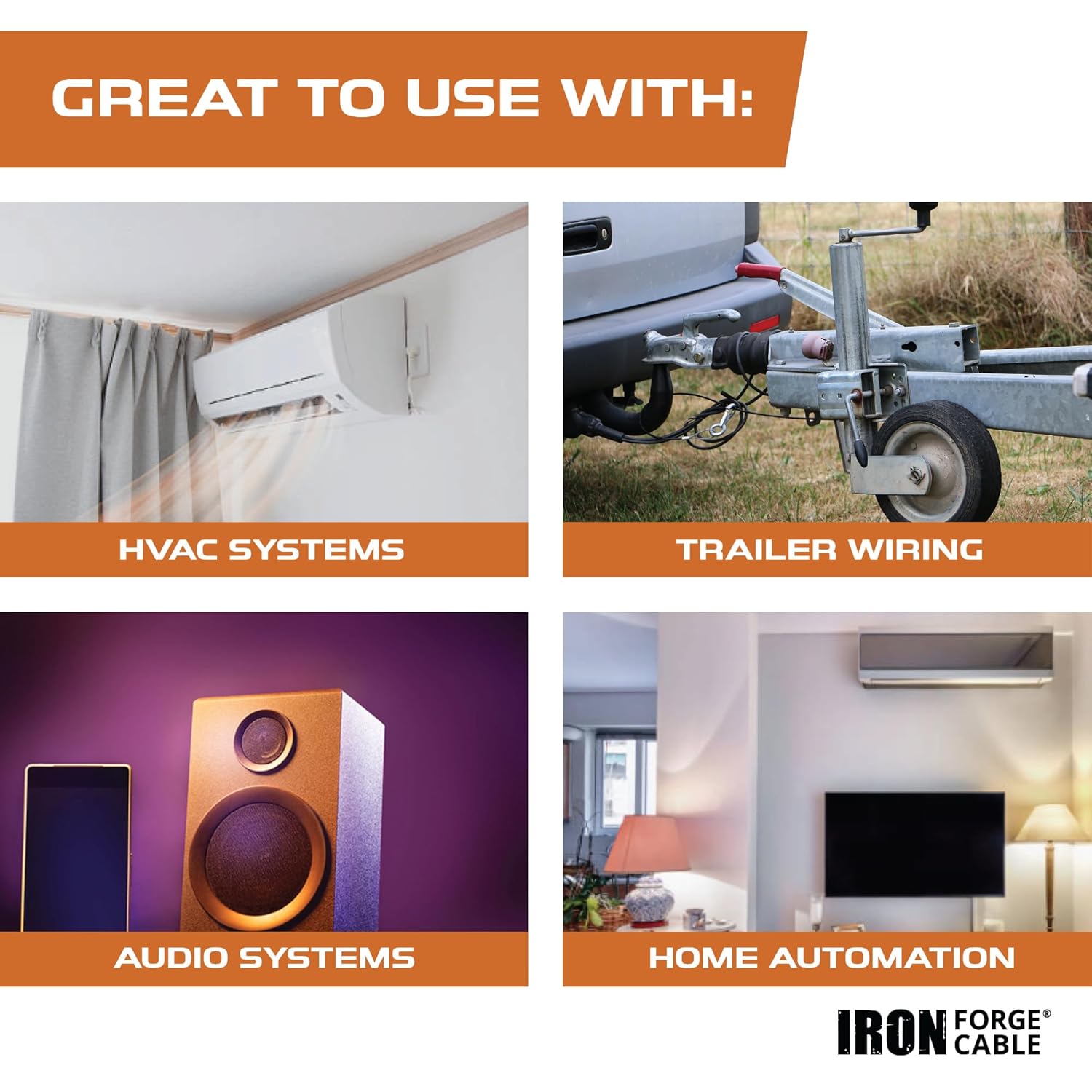 Iron Forge Cable 14/4 Mini Split Wire - 25ft, 300V, 14 Gauge 4 Conductor Wire with Connectors and Tape - 14-4 Copper Conductor Cable UL/ETL Certified