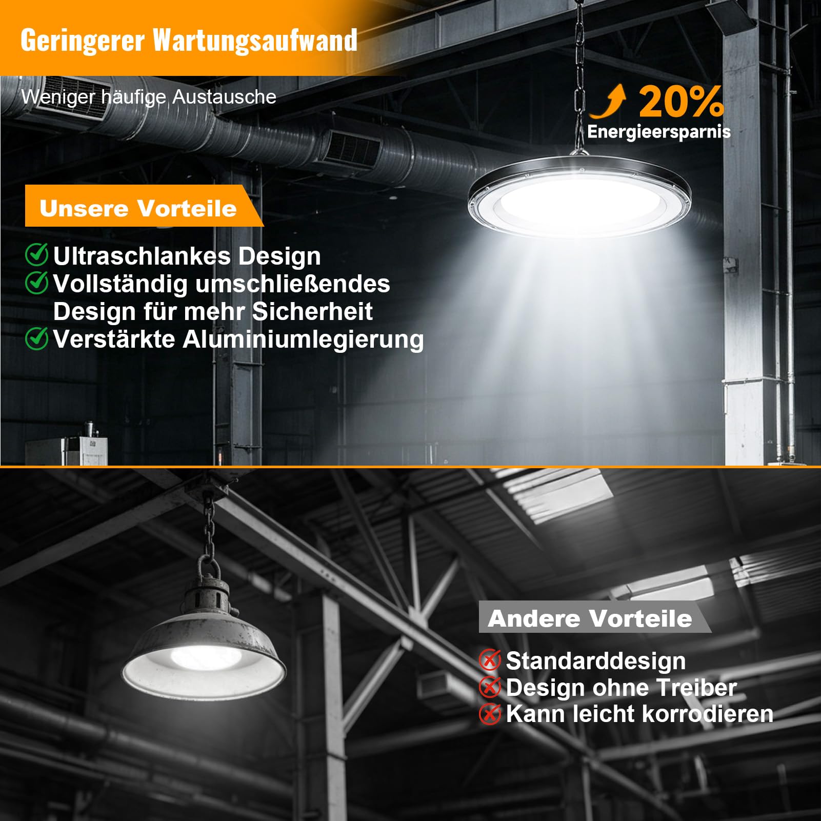 5 Stück 800W UFO LED High Bay Light, Hallenstrahler 80000LM, 6500K Kaltweiß UFO LED Werkstattlampe, IP65 Wasserdichte Industrielampe High Bay Licht für Fabriken,Garage,Lagerhaus