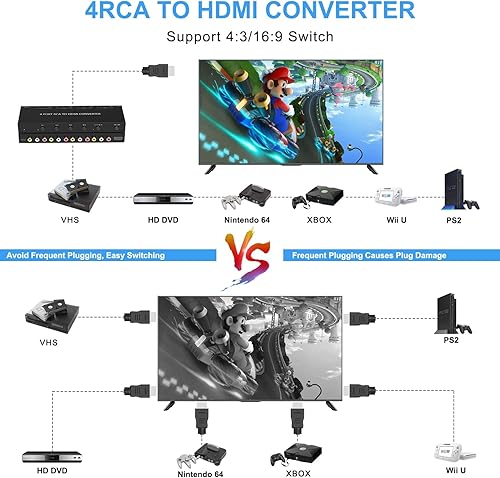 Miniatura 6 de RuiPuo Convertidor AV a HDMI de 4 puertos, conmutador AV a HDMI de 4 puertos con control remoto IR, compatible con 16943 y interruptor rápido