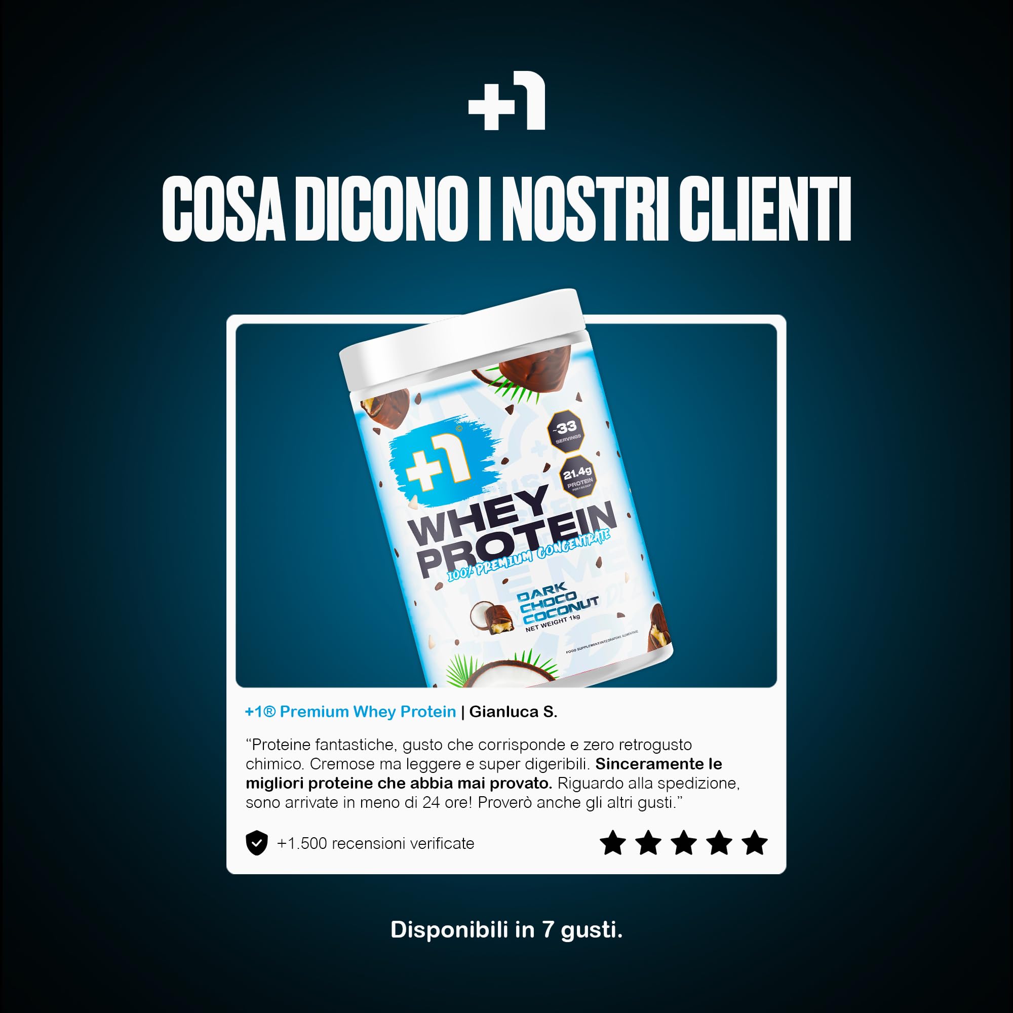 +1 Proteine in Polvere Premium - Gustose, Cremose e Digeribili - Crescita e Recupero Muscolare - Profilo Aminoacidico Completo - 100% Whey Concentrate - 1 kg, 33 Porzioni - Dark Choco Coconut