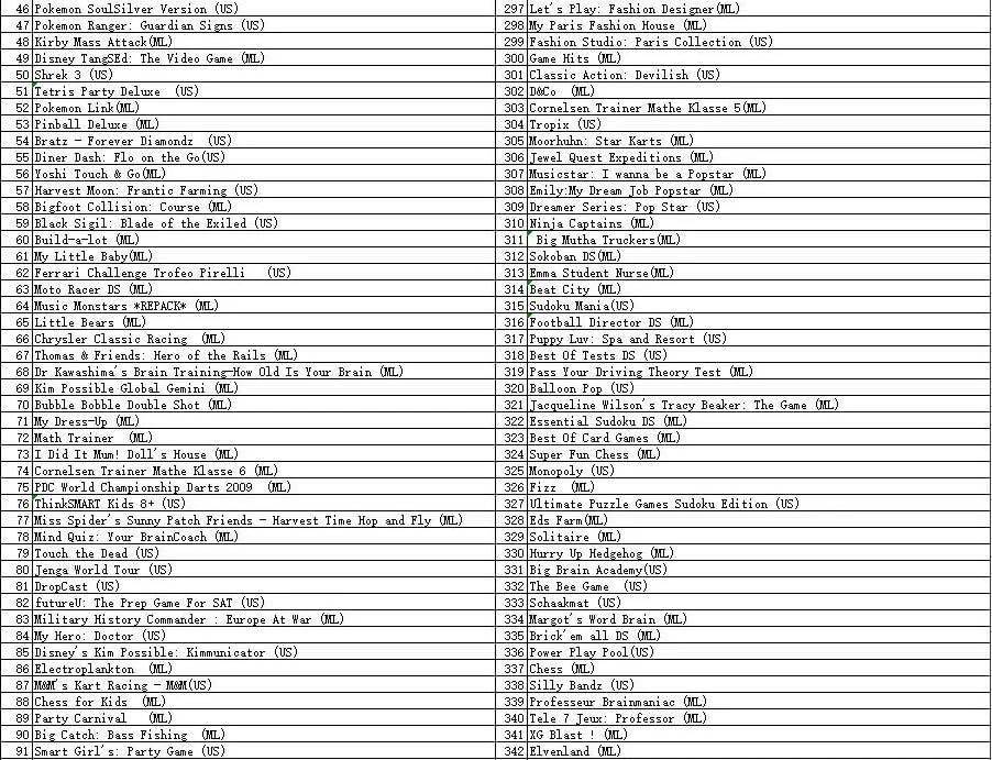 23/356/486/502 in 1 MULTI CART Super Combo Video Games Cartridge Card for Nintendo DS NDS 3DS XL 3DSXL 2DS NDSL NDSI (502 in 1) - Image 4