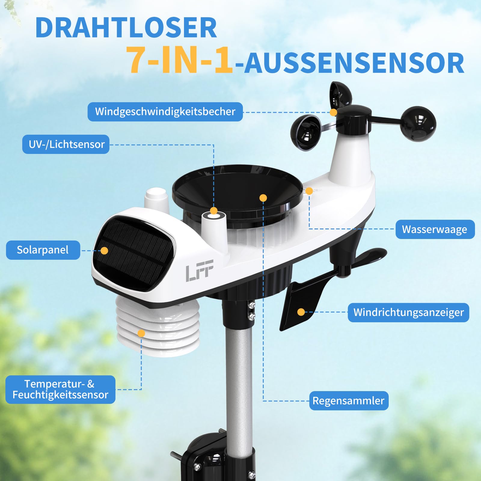 LFF WLAN 7-In-1 Wetterstation Funk mit Außensensor, 7,5 Zoll Display,Wetterstation mit Smart Life-App,Wetterstation mit 4 Stufen Hintergrundbeleuchtung,UV-Index,Windmesser,Regenmesser,Wettervorhersage