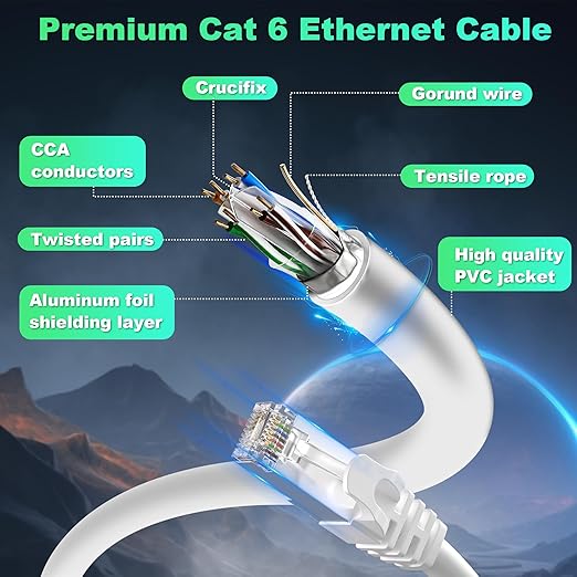 Cable de Red MEIPEK Cat6 Blindado 50ft para Exterior e Interior Blanco miniatura 4