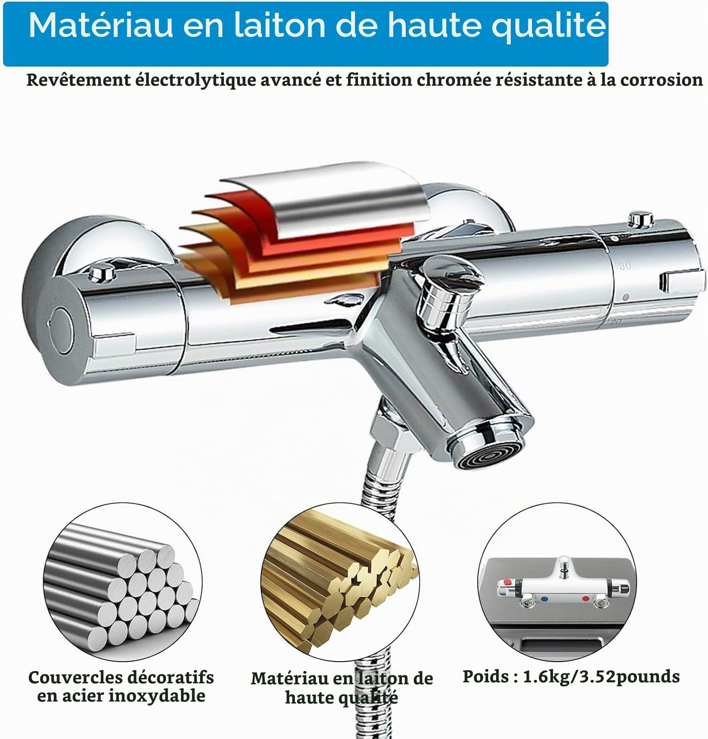 Mitigeur Thermostatique Douche Mitigeur Baignoire Thermostatique en Laiton avec Bouton de Sécurité à 38℃ Robinet Baignoire Douche Mural chrome