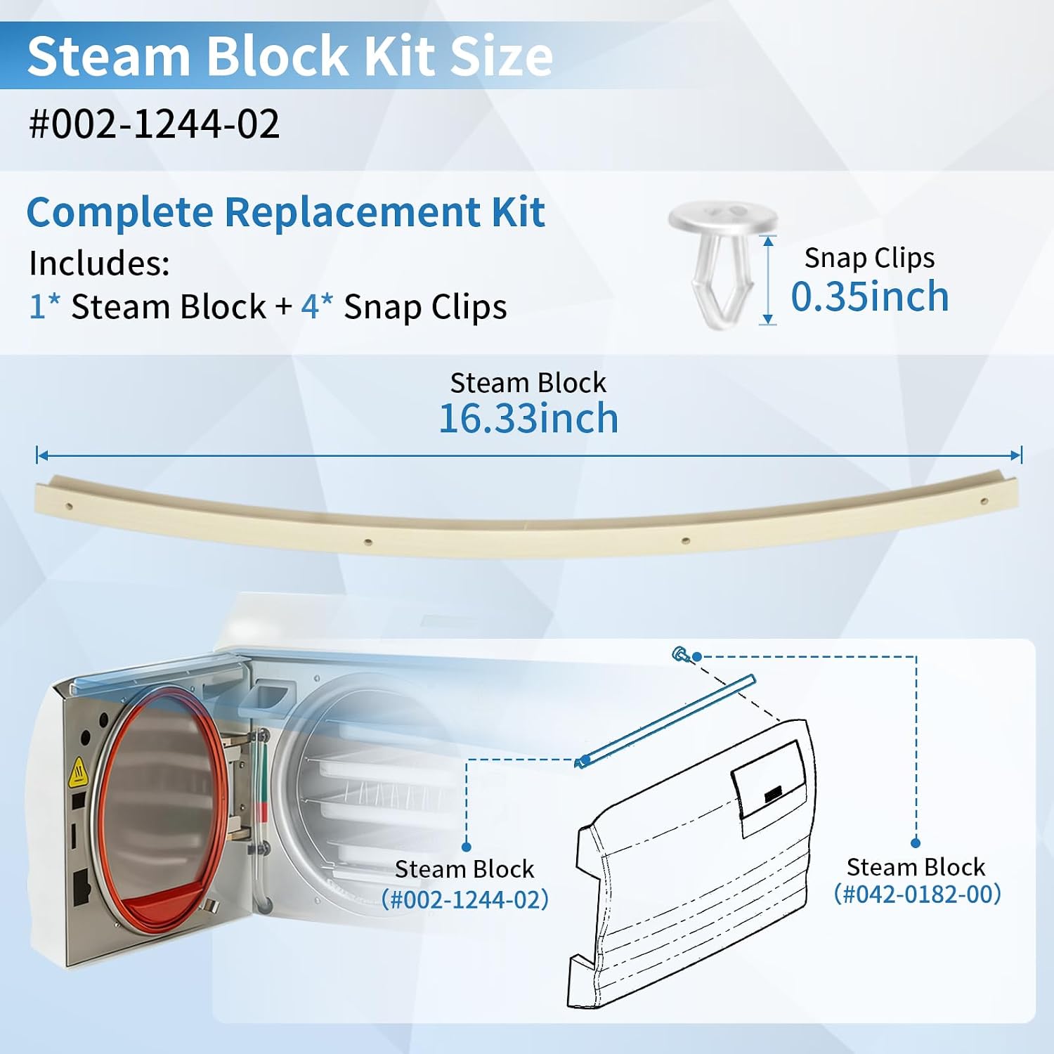 Steam Block Kit for Midmark Ritter M11 M11D Series Door Gasket Steam Block Replacement & 4 Snap Clips #002-1244-02 MIK237 W/Fasteners