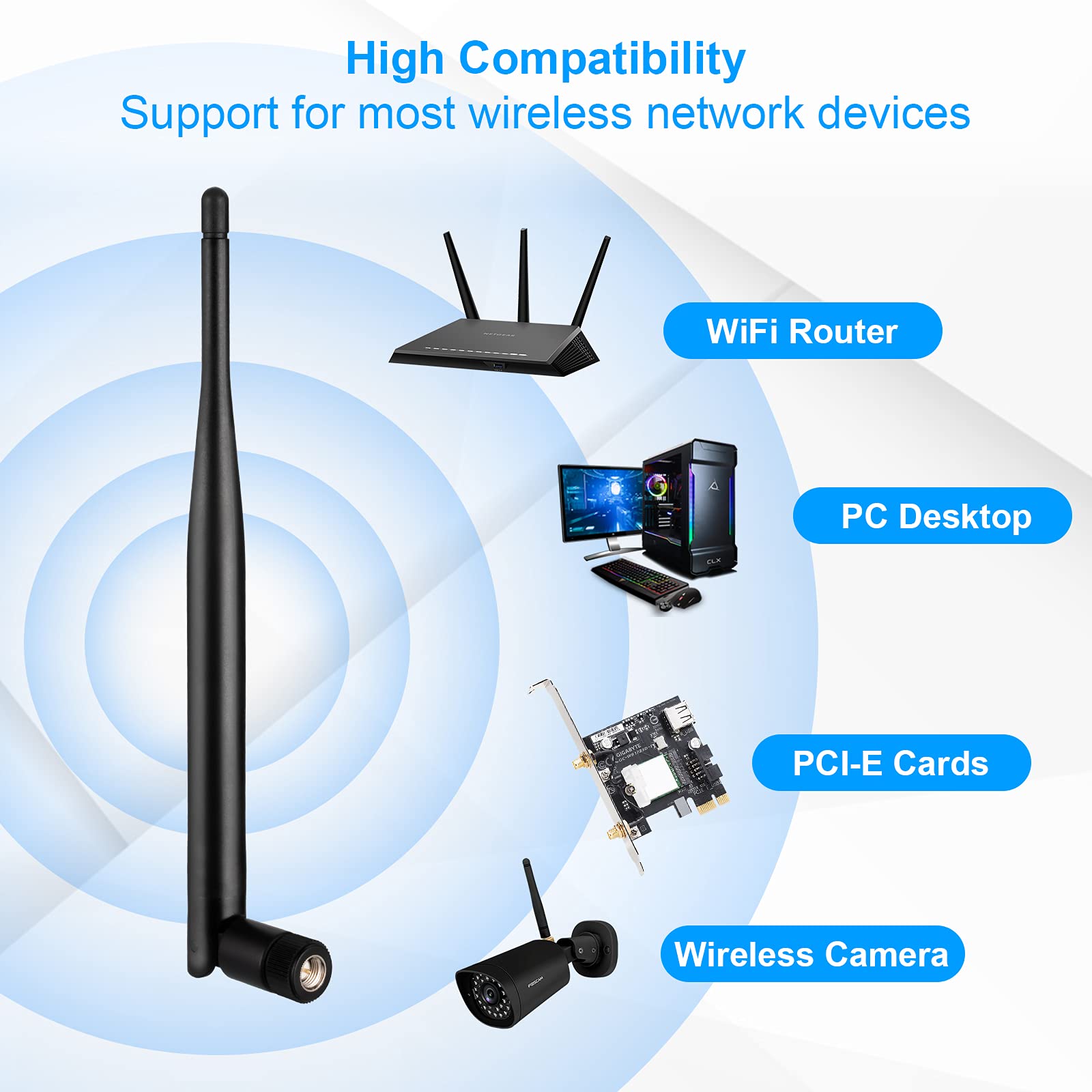 Antenna WiFi 6dBi SMA maschio a doppia banda 2,4 GHz 5,8 GHz MIMO antenna per router WiFi, PC desktop, adattatore USB, schede PCI-E, FPV, ripetitore di portata wireless
