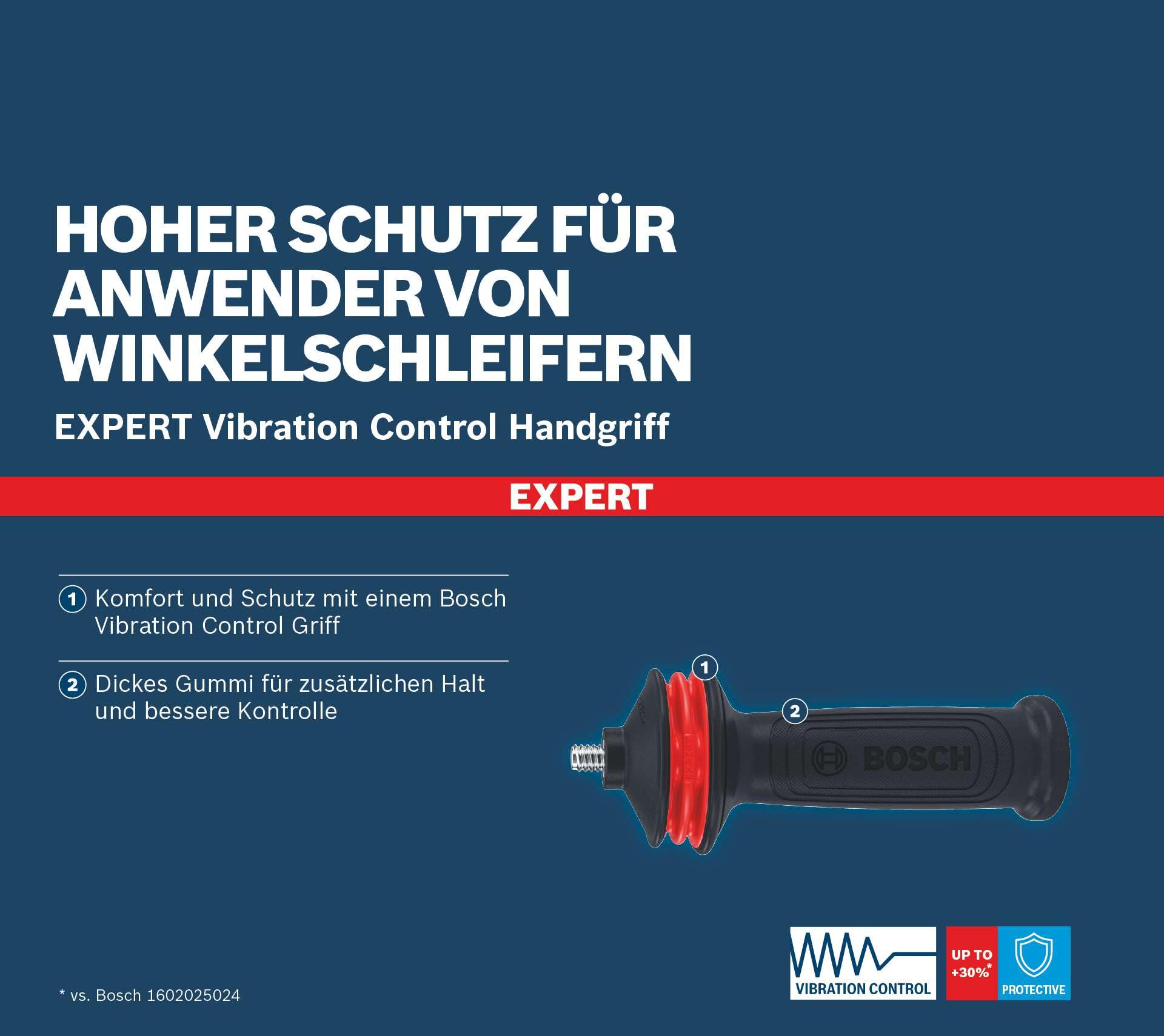 Bosch Accessories 1x Poignée Expert Handle Vibration Control (M10, Accessoires Petite meuleuse angulaire)