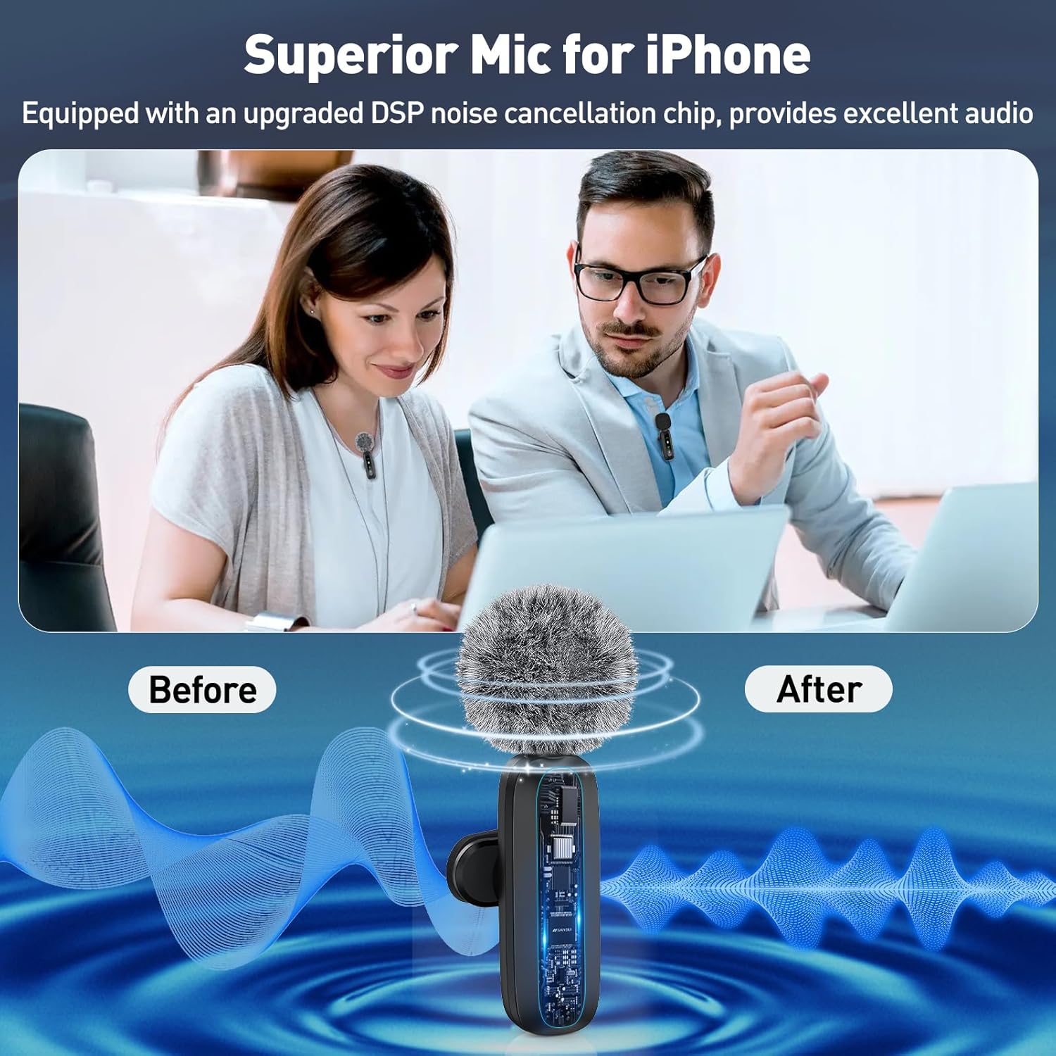 Graphic illustrating the noise cancellation feature of the GoorDik microphone, showing a 'Before' and 'After' comparison of sound waves.