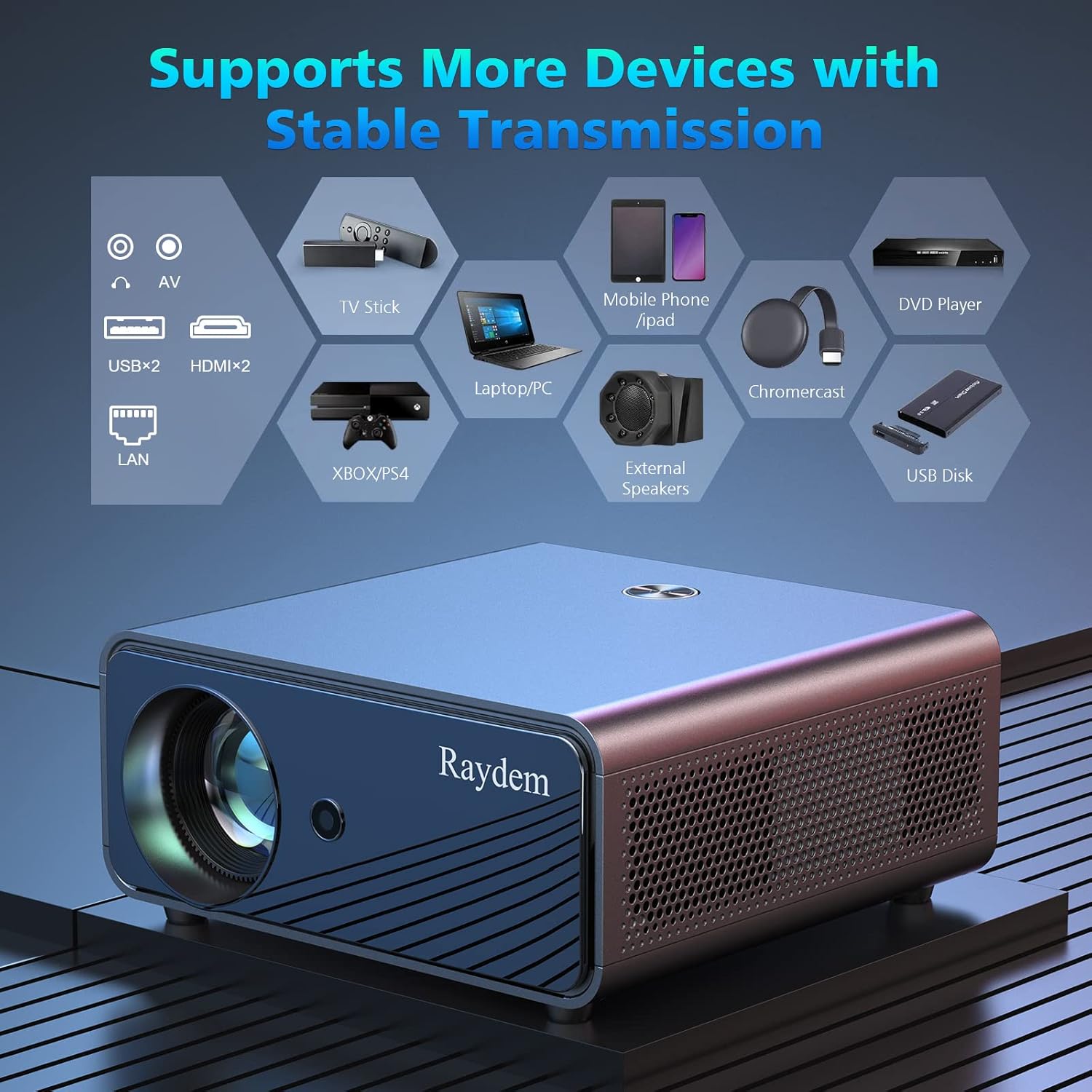 Raydem Native 1080P Video Projector, Projector with 5GHz Wi-Fi and Bluetooth, 15000 LUX/450 ANSI Portable Projector, Remote Keystone Correction Supports 4k Videos, Focus Adjustment Outdoor Projector : Office Products