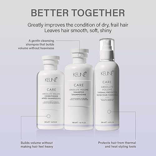 Miniatura 4 de Keune Volumen absoluto de cuidado