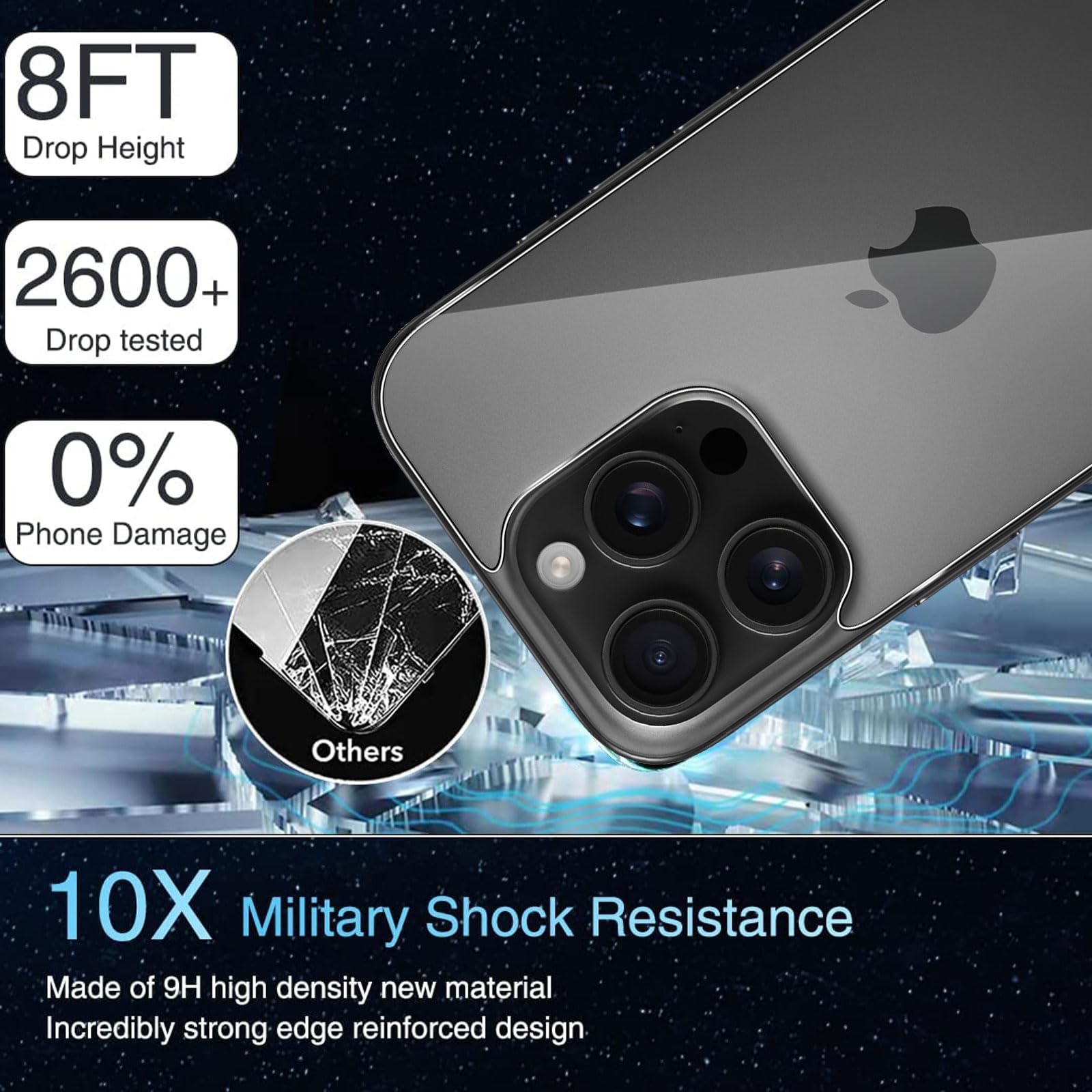 TUTUO [2+2 Pack Tempered Glass Compatible with iPhone 16 Pro Max Back Screen Protector + Camera Lens Protector - Image 3