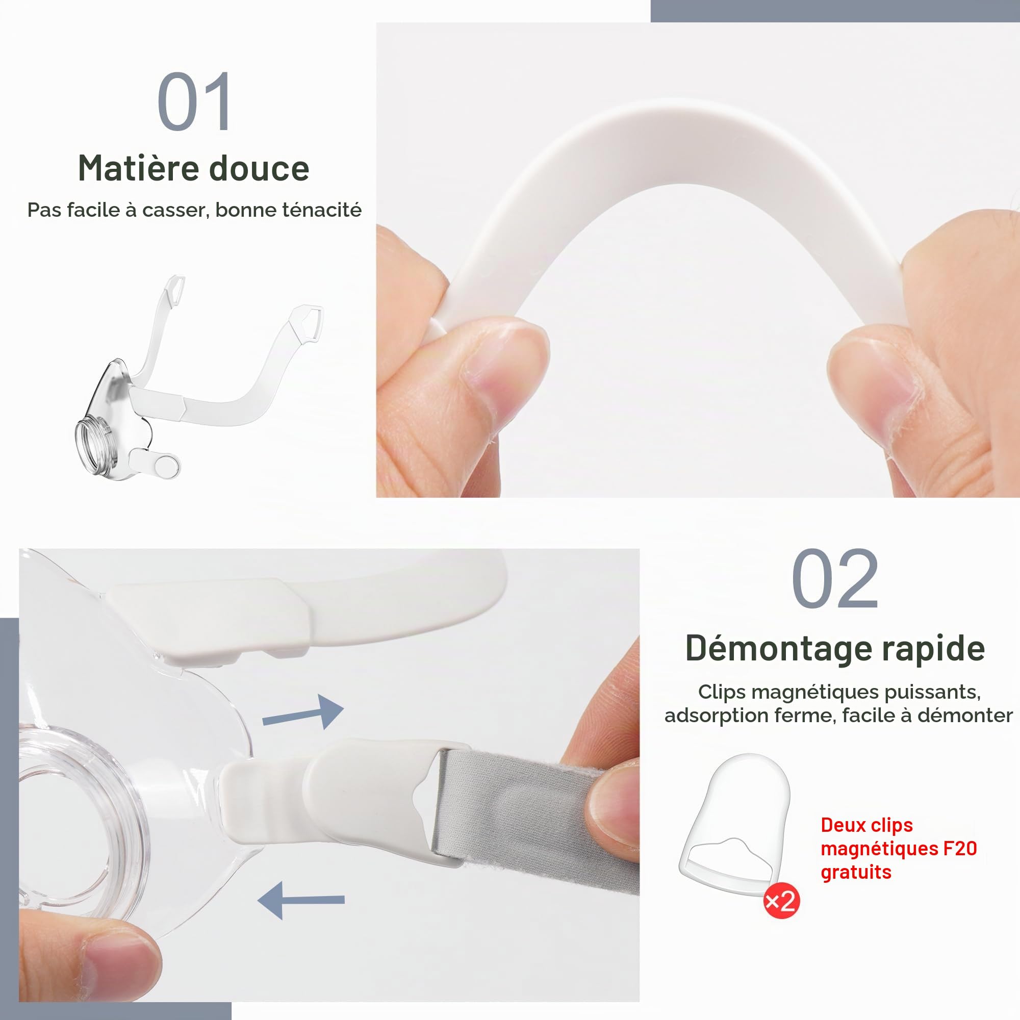 Kit d'armature de Remplacement pour Airfit F20, Comprenant 1 Armature, 1 Harnais, 1 Paire de Clips et 2 Housses de Sangle (sans coude), Accessoires CPAP de Haute Qualité de BlessEase