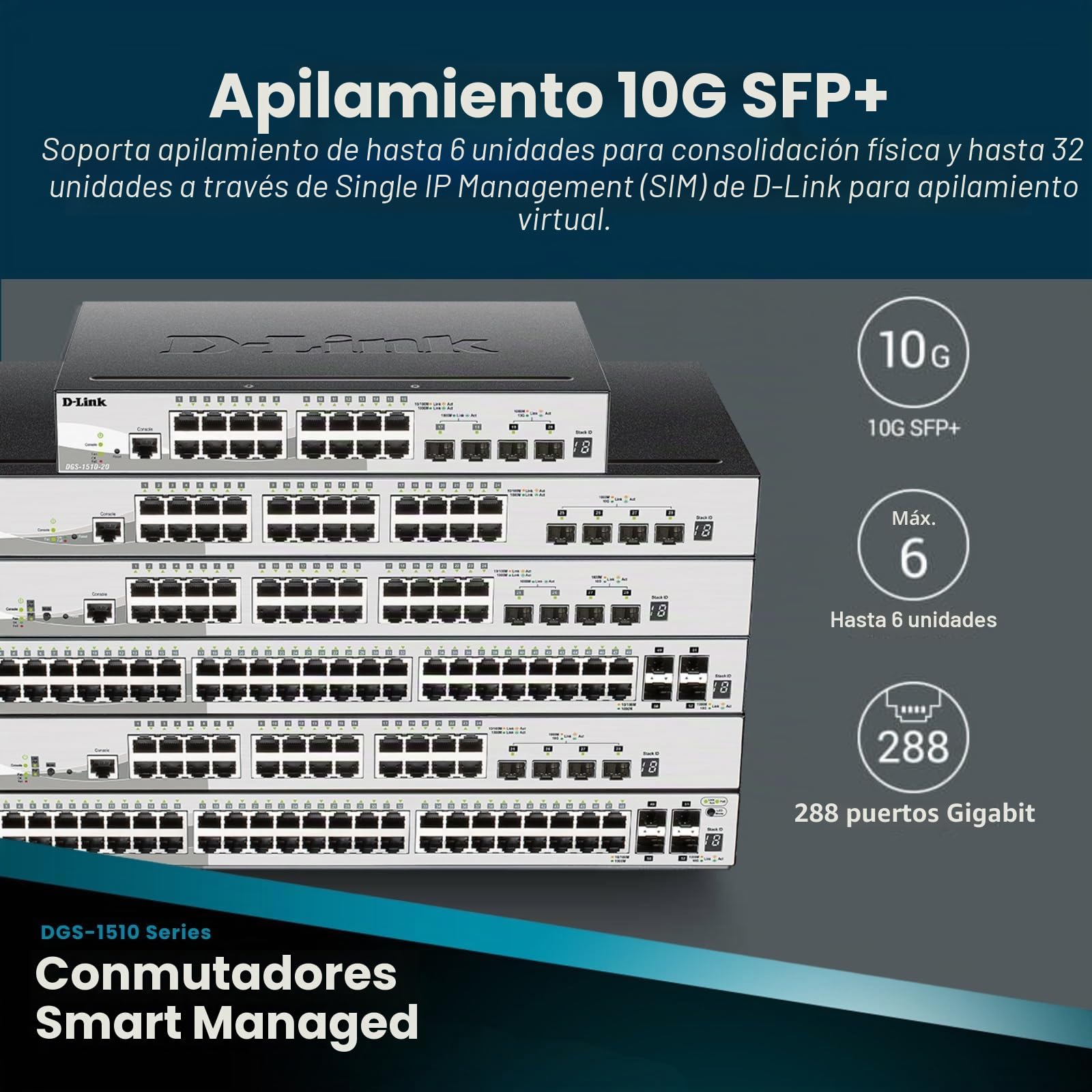 D-Link DGS-1510-28X - Switch 24 puertos Gigabit L2+ (funcionalidades L3) y 4 puertos 10G SFP+, apilable, altura 1U, VLAN automática para video vigilancia y telefonía IP