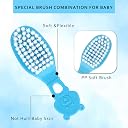 GLUN Baby Grooming Kit, 10 in 1 Portable New Born Baby Grooming Set, Silicone Finger Brush, Hair Brush, Comb, Baby Nail Scissor, Tweezer, Nail Filer, Baby Nail Cutter,Multicolor gallery image