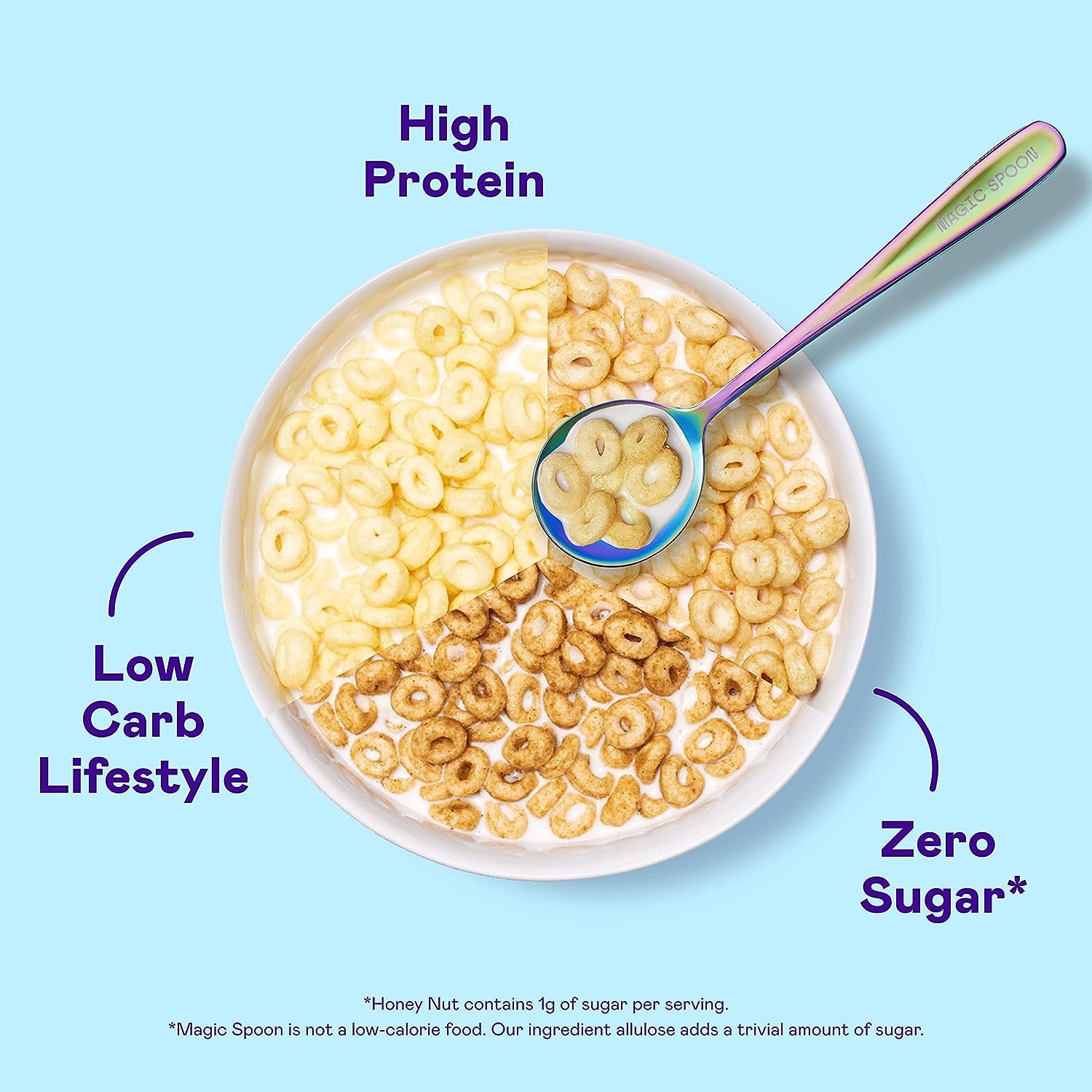Magic Spoon Cereal - High Protein Cereals - Sugar Free Snacks & Breakfast Food - Grain & Gluten Free Cereal - Healthy Snacks for Kids & Adults - Low Carb & Keto Friendly - 4 Pack, Fruity