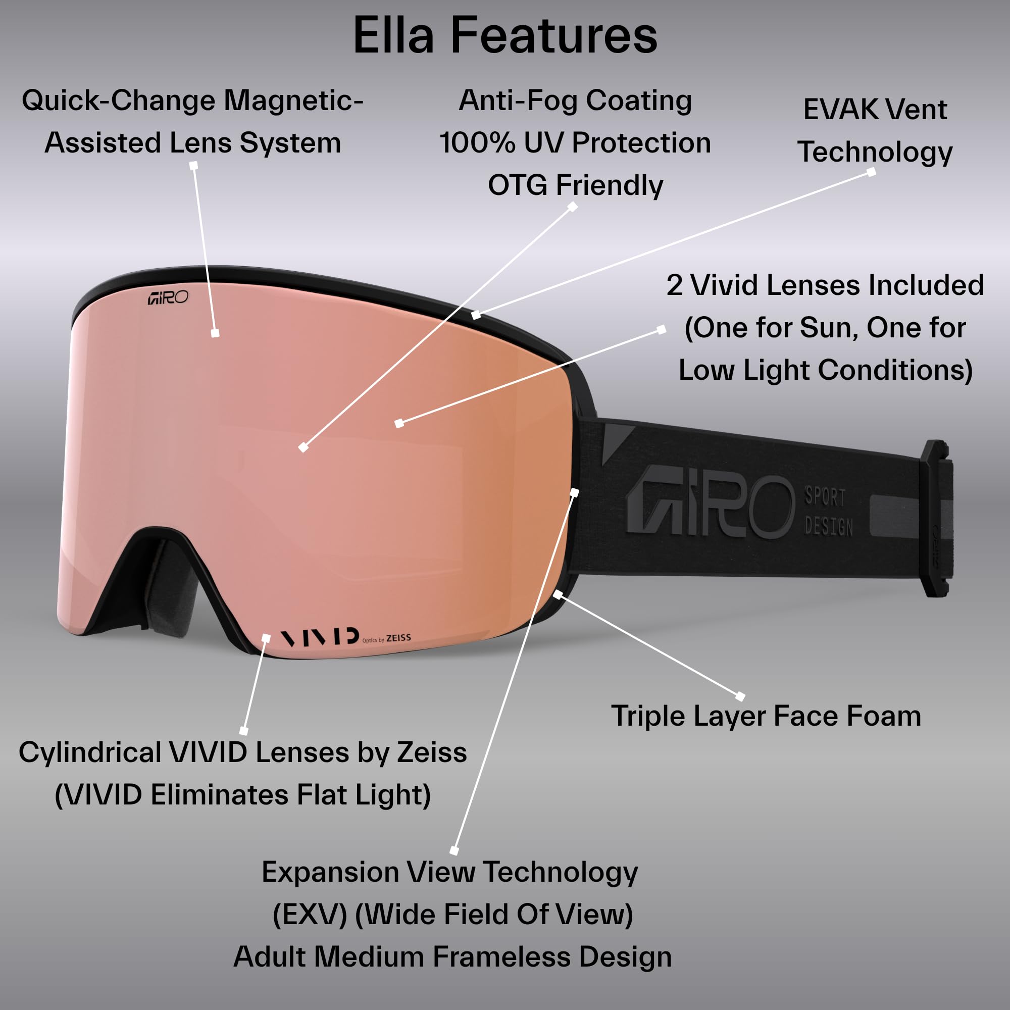 Giro Damen Ella Skibrille
