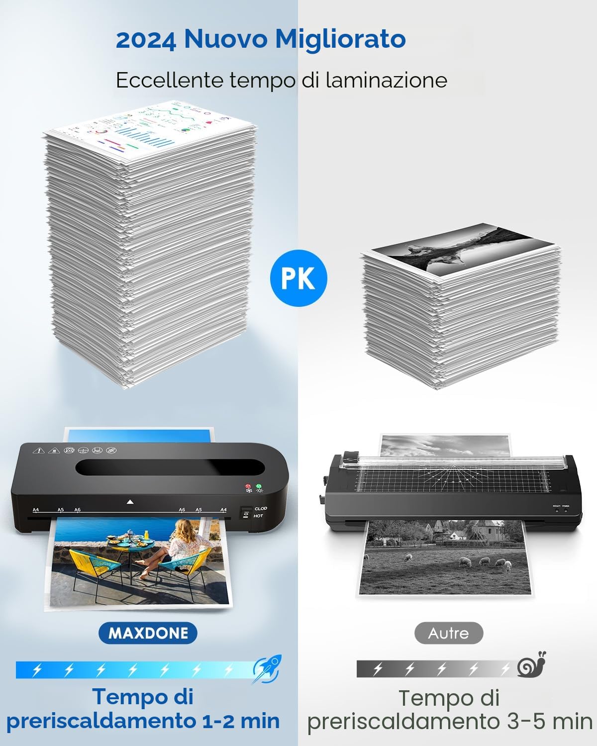 Plastificatrice A4 Laminatrice a Caldo e a Freddo -Plastificatrici 4 in 1 con 30 Fogli di Laminazione per A4/A5/A6 Riscaldamento Rapido, Set di Laminazione a Caldo e a Freddo con Taglierina per Carta