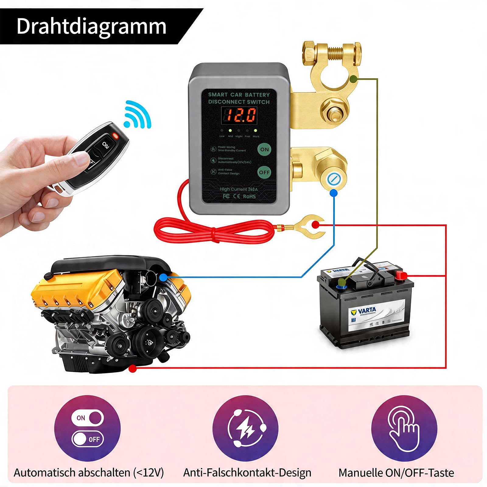 Smart Drahtloser Ferngesteuerter Auto Trennschalter, 12V Batterie Trennschalter 240A, Batterie Kill Switch Anti-Diebstahl mit LED-Anzeige automatische Abschaltung Schalter für Auto, RV, ATV, LKW, Boot