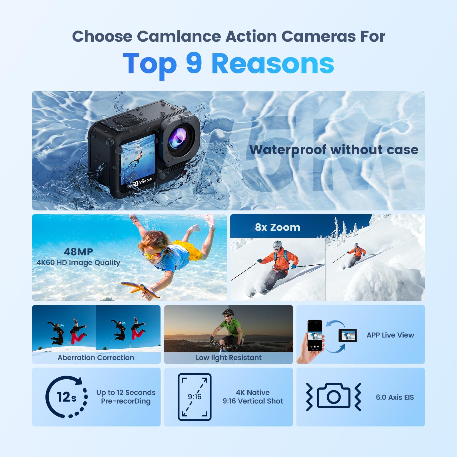 Caméra Sport 4K60FPS Écran Tactile 64MP avec 64GB Carte, 40M Étanche, EIS, 8X Zoom WiFi Télécommande, 2x1350mAh