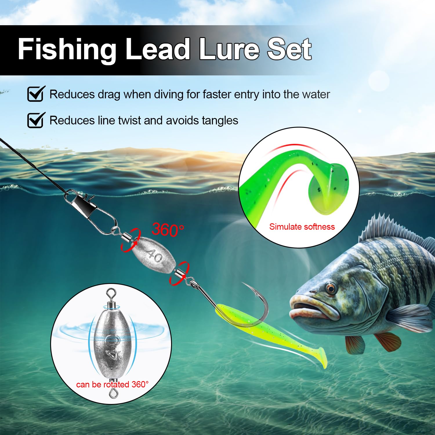 Materiel De Peche Lot De 40 Plombs De Pêche En Forme De Poire - 10 Tailles De 3,5g à 50g - Pour Pêche En étang, Rivière Ou Lac Plomb Peche