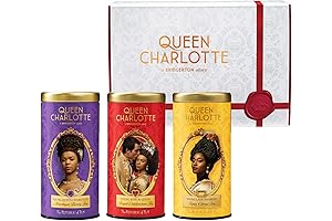 Queen Charlotte's Tea Time Splendor