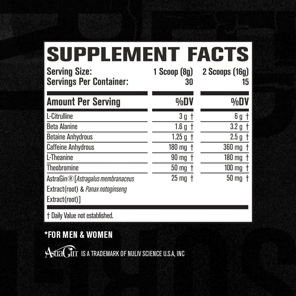 NITROSURGE Pre Workout Supplement - Endless Energy, Instant Strength Gains, Clear Focus, Intense Pumps - Nitric Oxide Booster & Powerful Preworkout Energy Powder - 30 Servings, Blueberry Lemonade : Health & Household