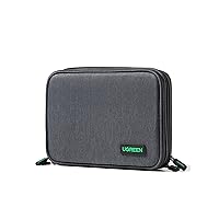 UGREEN Organizer Cavi，Borsa da Viaggio Compatibile with iPad Mini 5 4