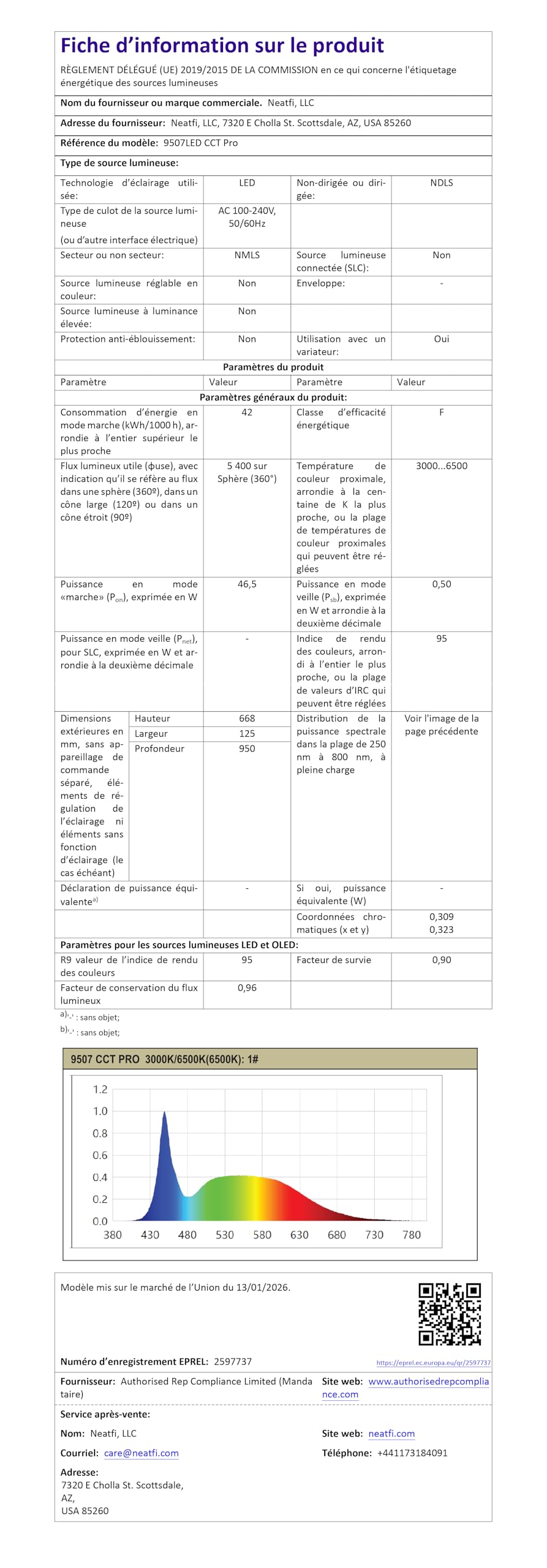 Neatfi Pro Series – Lampada da Lavoro LED Ultra da 3.500 Lumen, 45W Dimmerabile | Paralume Metallico Largo 66 cm | 5 Livelli di Luminosità e 3 Modalità di Luce (Bianco, Con CCT con Morsetto)