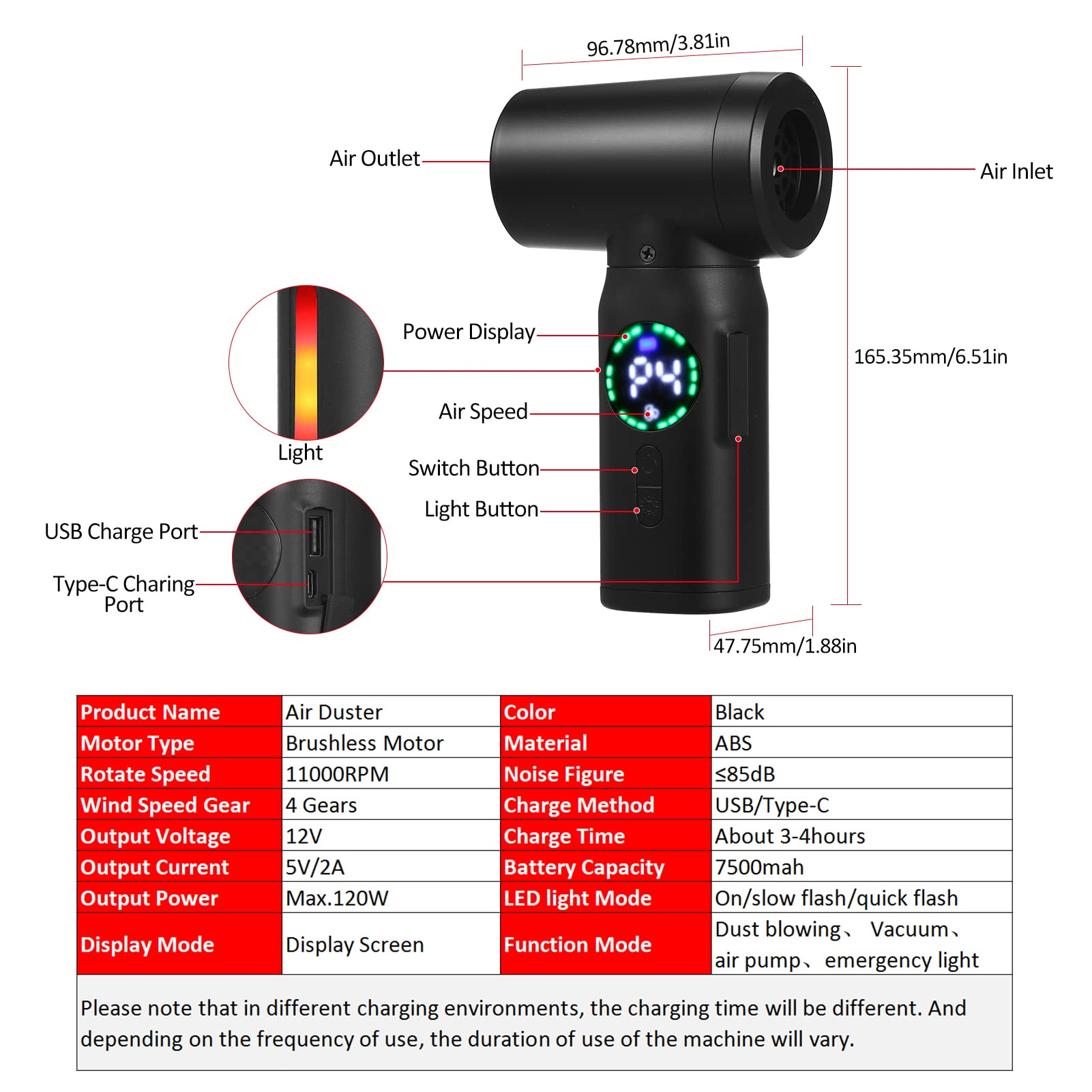 Geevorks Aire Comprimido Eléctrico Portatil Air Duster 110000 RPM 7500 mAh Soplador de Aire de mano para PC Multifuncional para Hogar/Oficina