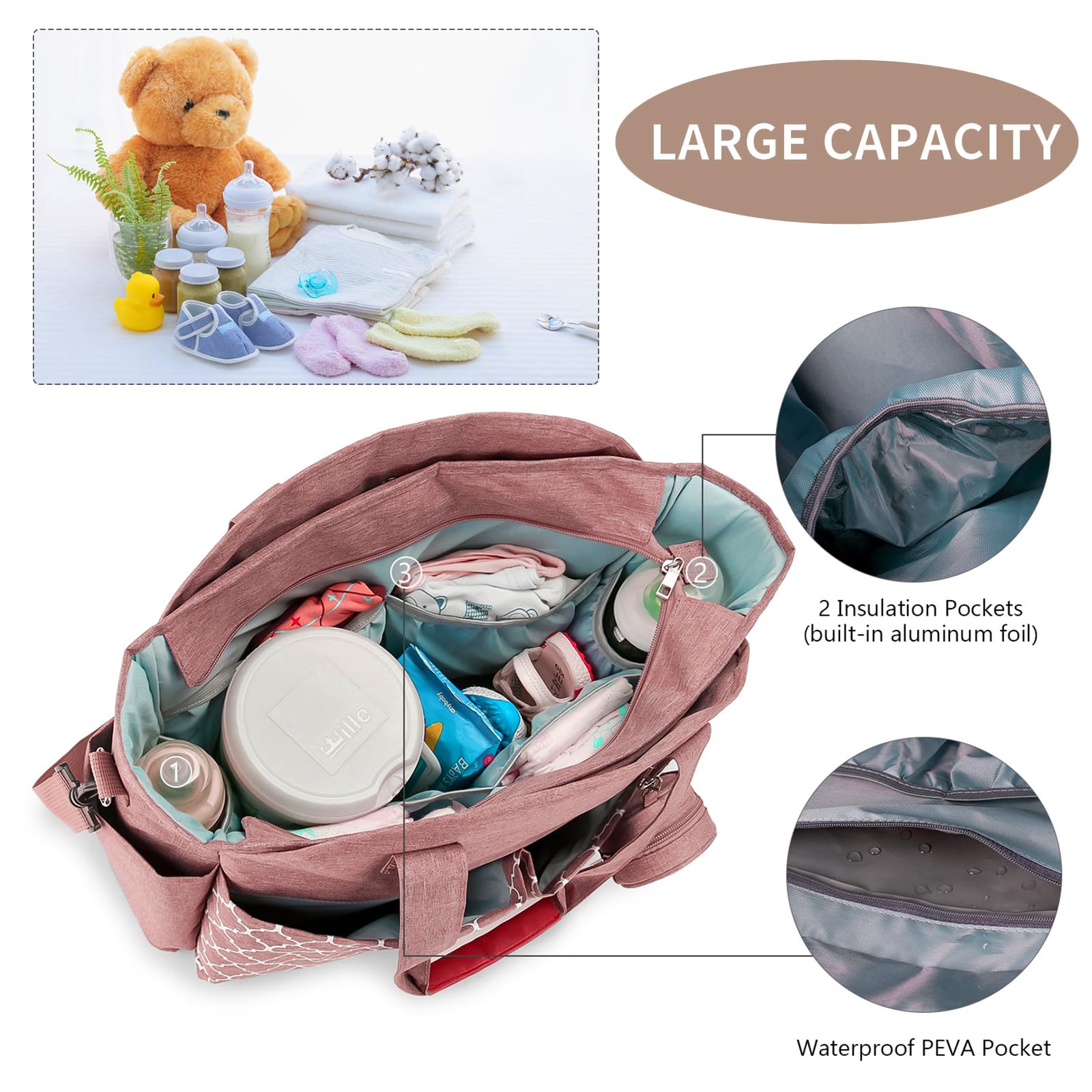 Sac à Langer Bébé Multifonction, 13 Poches Grande Capacité, Sac Maternité Imperméable Bandoulière, Sac pour Poussette avec Trousse Tétine, Sac de Voyage pour Maman et Papa