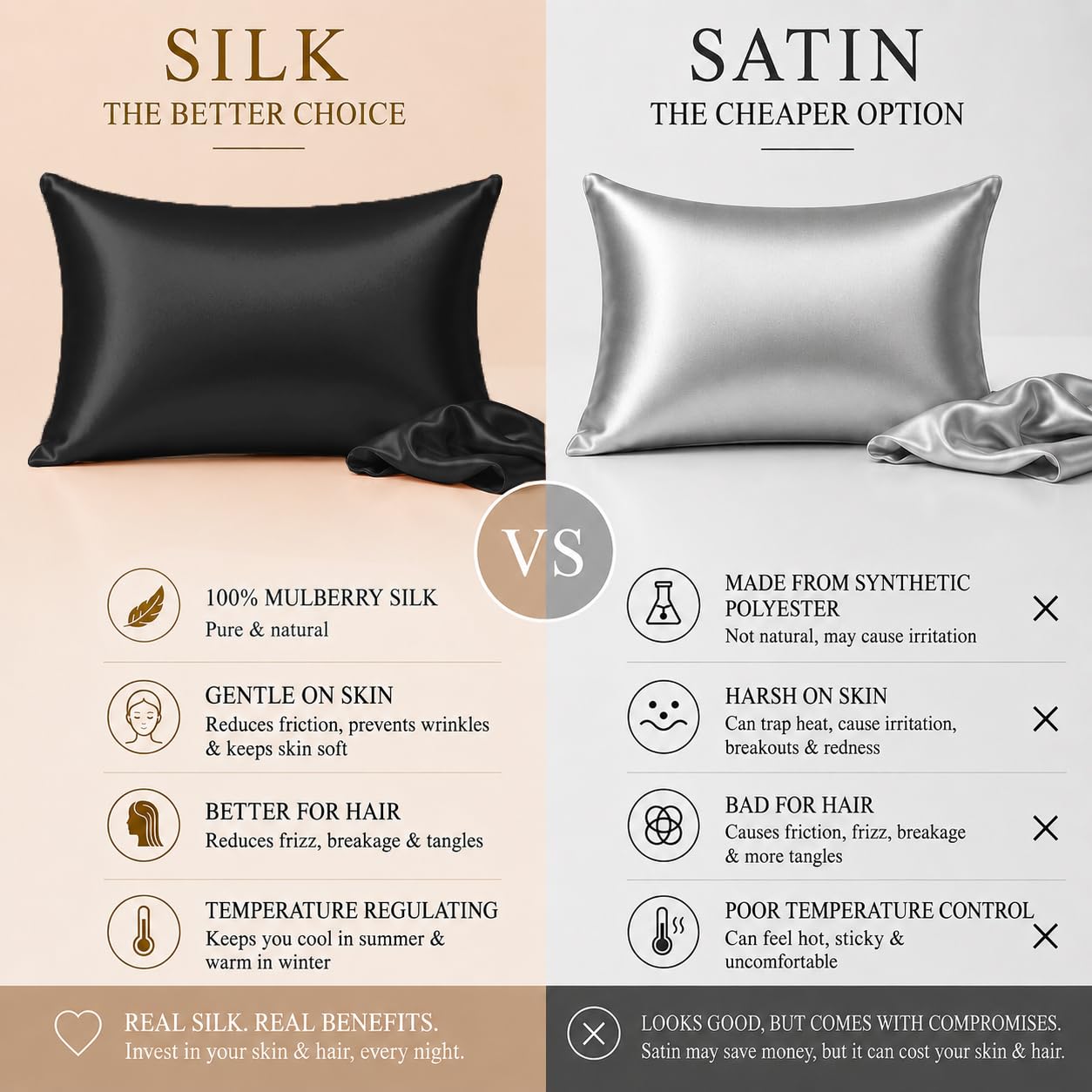 FURBO Silk Pillowcase - Hair & Skin Luxury -7 FURBO Silk Pillowcase - Hair & Skin Luxury -7