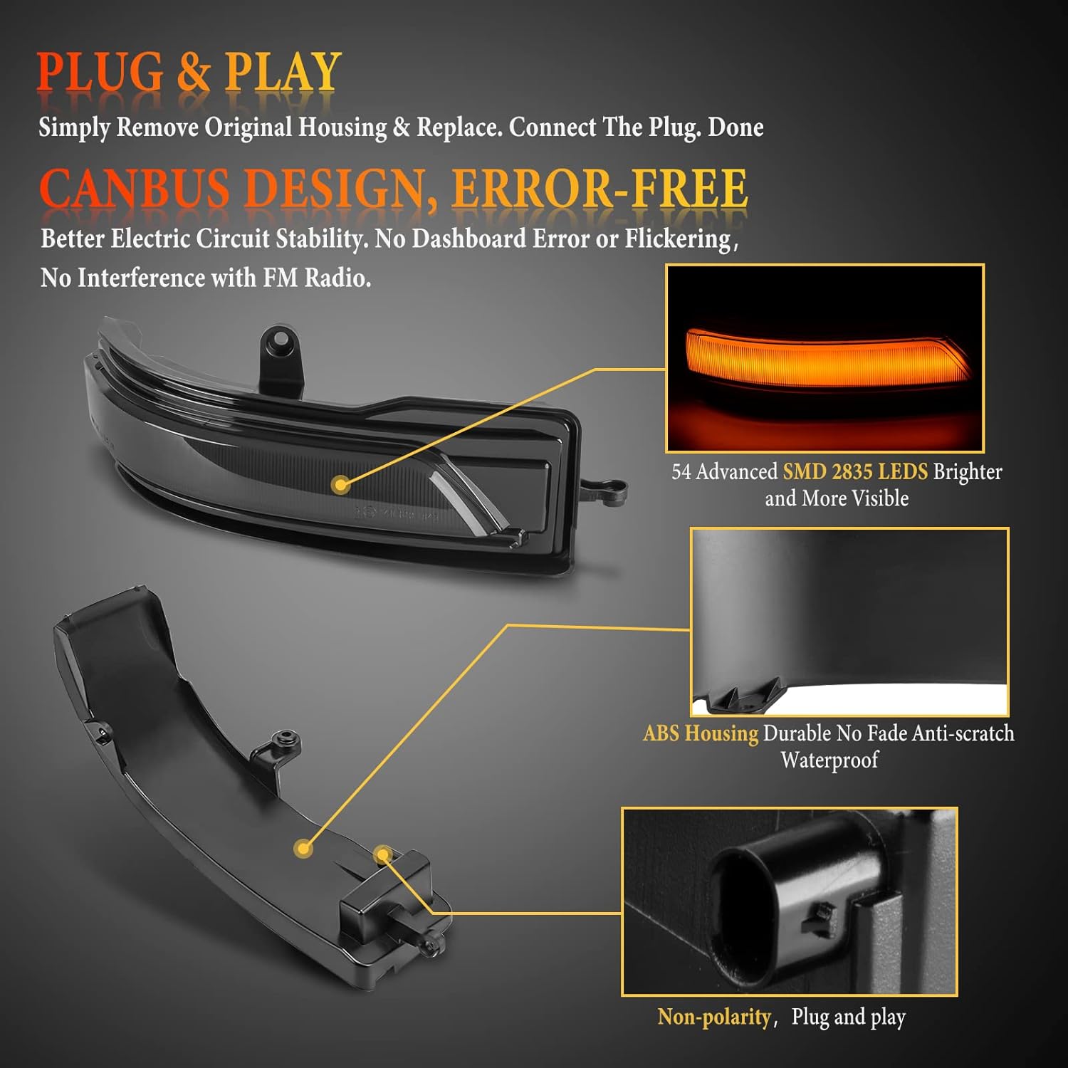 POPMOTORZ LED Sequential Dynamic Mirror Turn Signal Lights, 2 Pack(LH+RH) LED Amber Blink Rear View Mirrors Indicator Lamps for Dodge Ram 1500 2019-2024 Blinker Indicator Turn Signal Light Smoked Lens