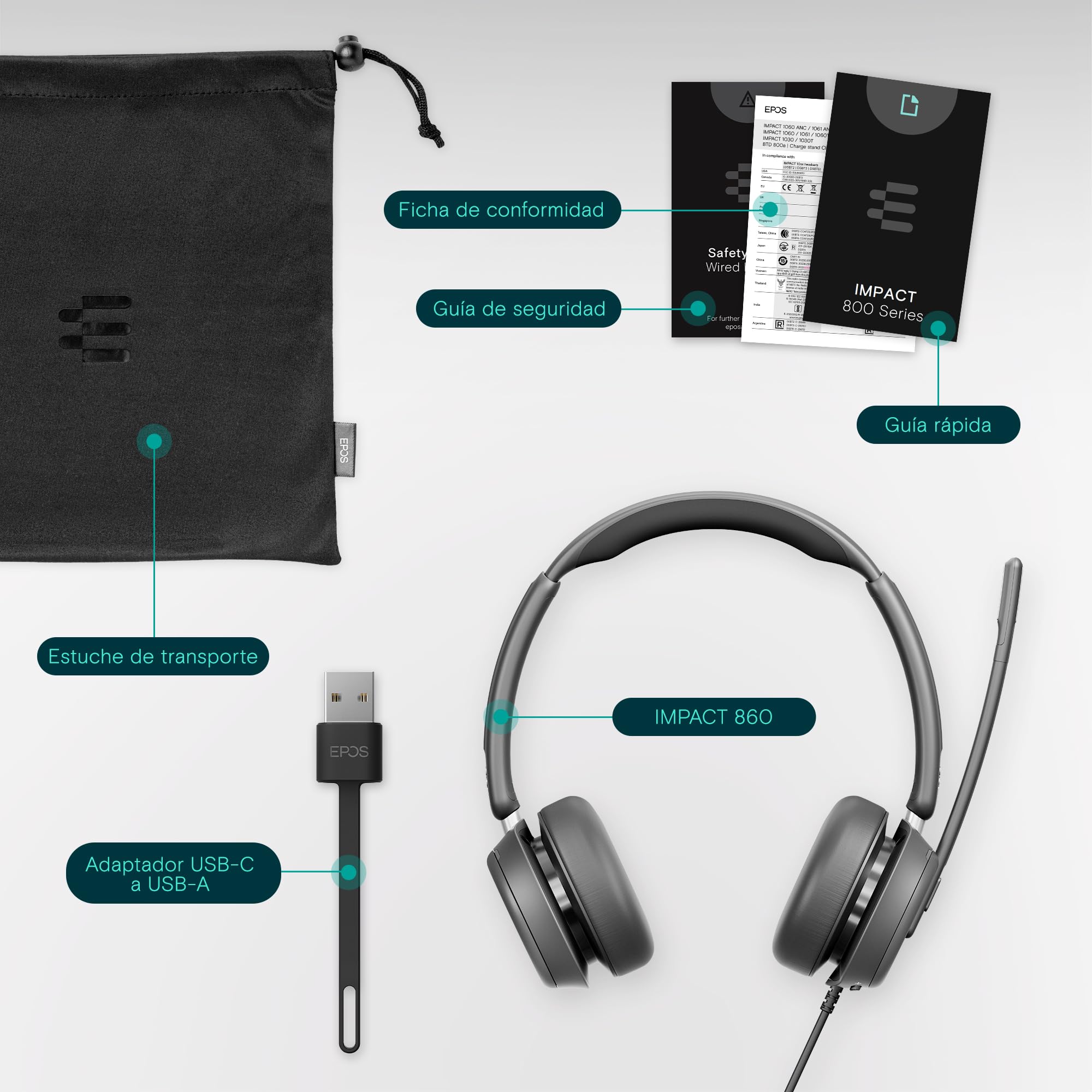 EPOS Impact 860 Auriculares con Cable USB-C y USB-A de Doble Auricular para PC con Micrófono con Cancelación de Ruido, Super Wideband, Sonido Potente, Comodidad para Negocios y Llamadas de Oficina
