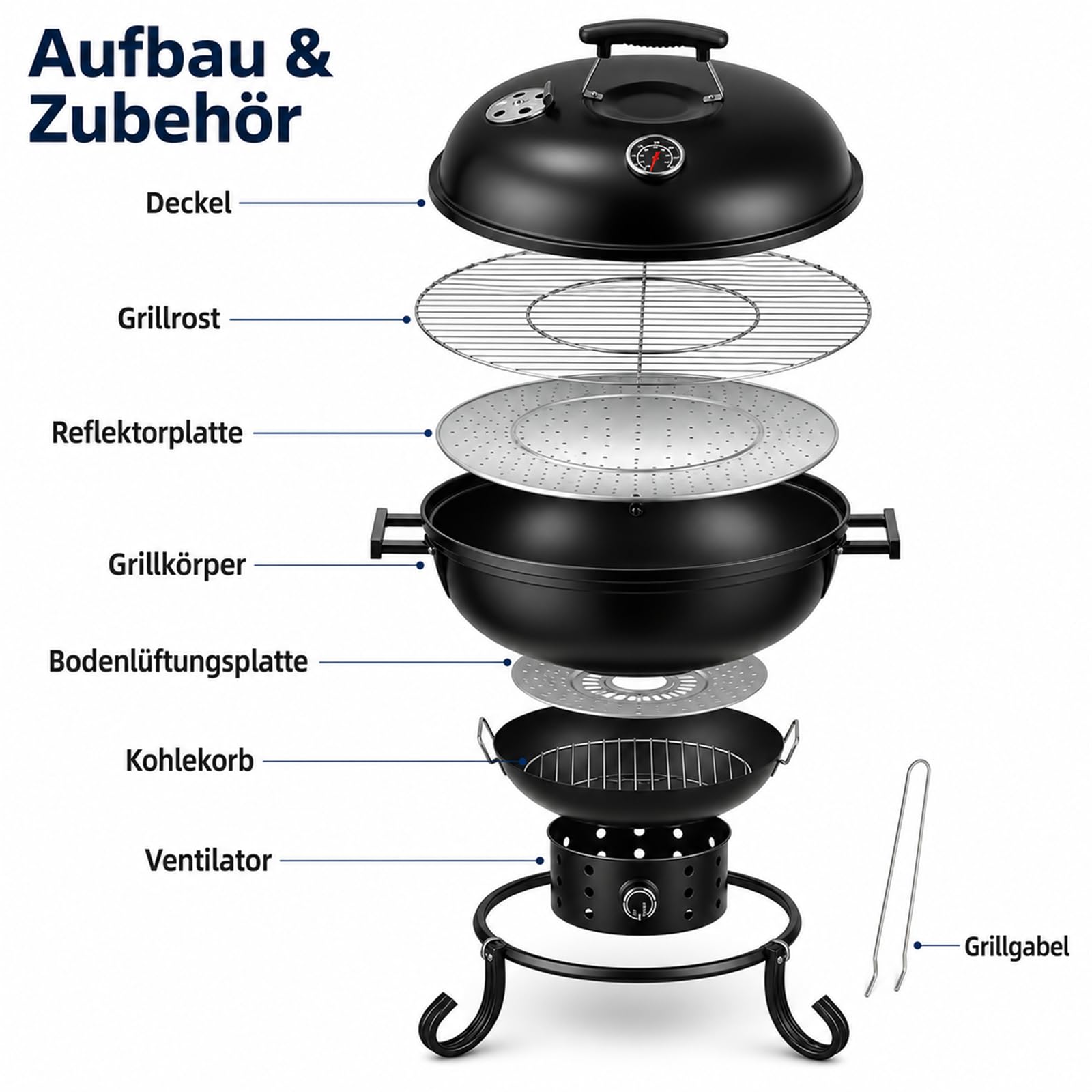 Tragbarer Holzkohlegrill mit Ventilator, Thermometer und regulierbarer Luftzufuhr, kompakter Kettle Grill für Camping, Picknick, Tailgating und Outdoor BBQ