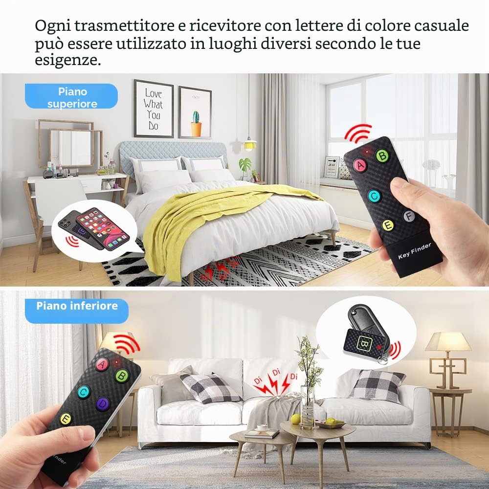 Trova-chiavi, RF Item Locator, con 2 trasmettitori e 6 ricevitori, segnali acustici da 85 dB, trova-chiavi senza fili, supporta il controllo remoto per localizzare animali domestici, borse