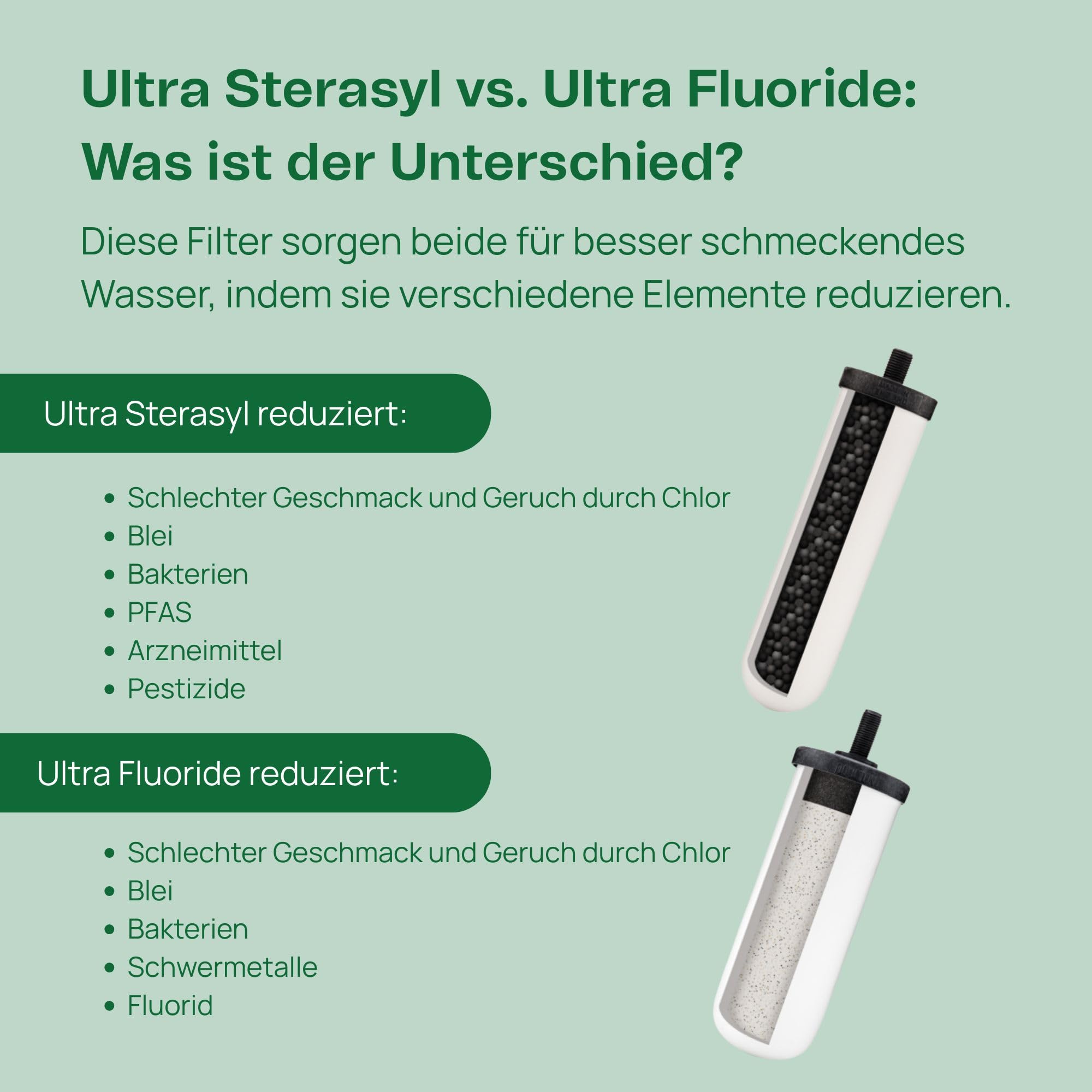 British Berkefeld 8,5L Edelstahl-Schwerkraft-Wasserfiltersystem | Mit 2 Ultra Sterasyl-Kartuschen | Rein schmeckendes Wasser | Keine Stromversorgung oder Wasseranschluss erforderlich