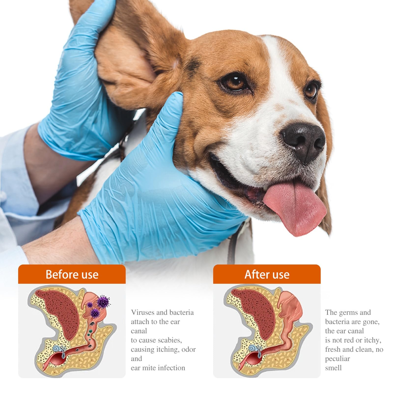 Limpiador de Orejas para Perros Y Gatos, Gotas para Los Oídos para Una Limpieza Suave Y Cuidado, Alivia El Picor Y Los Malos Olores, para Unas Orejas Limpias Y Frescas