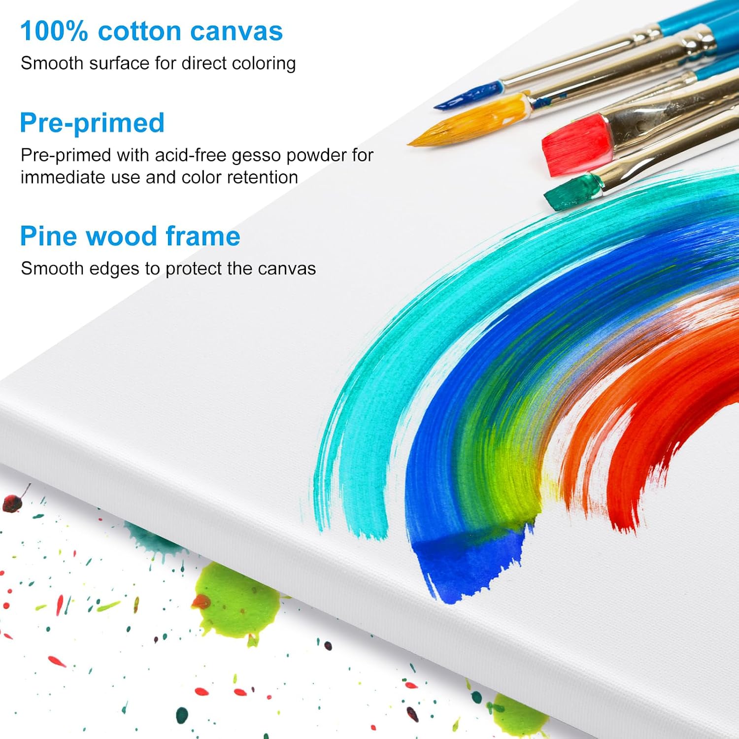 Stretched Canvas for Painting 12 x 16 Inch, 3 Pack Blank Canvas, Triple Primed Acid-Free Cotton, Canvas for Acrylic Oil Pouring & Wet Media