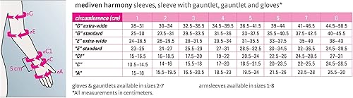 Miniatura 2 de mediven Harmony - Guante de compresión de linfedema sin costuras de 20-30 mmHg con dedos
